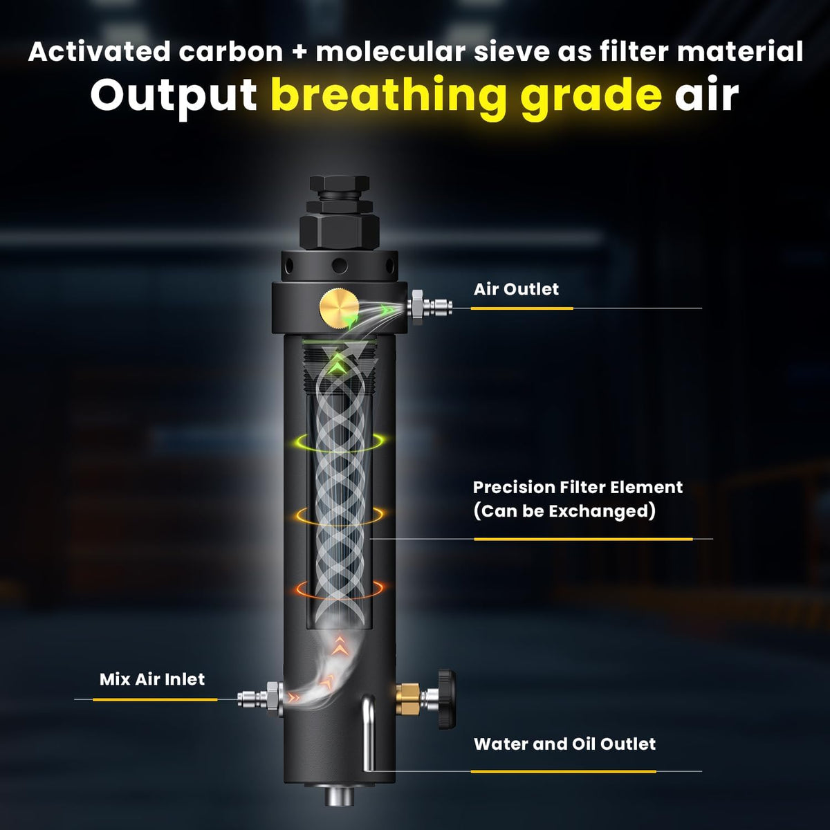 GX-PUMP Professional-Grade High Pressure PCP Air Compressor Filter | with Pressure Maintaining Function- 5800PSI Oil/Water Separator, Magnetic or Screw Mounting ,Dry Air Intake for Paintball