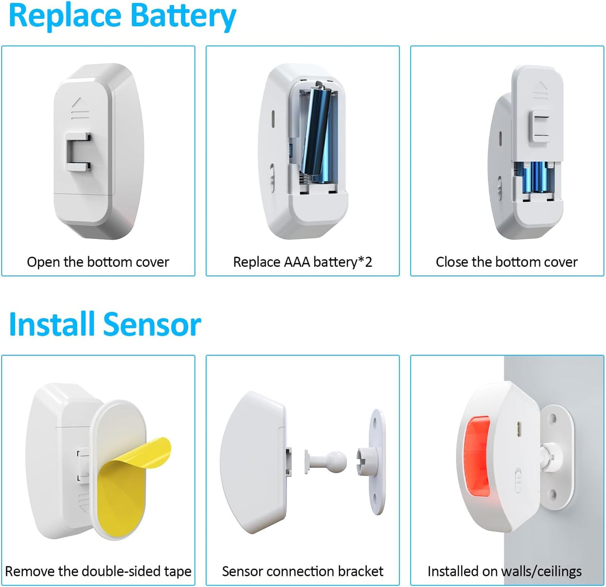 Wireless Motion Sensor Alarm Indoor: Motion Sensor Door Chime for Business