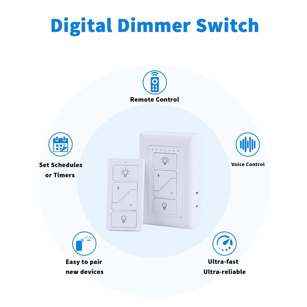 Plug in Dimmer, Wireless Dimmer Plug with Remote, Digital Plug Light Switch for Lamp Compatible with Alexa, for Dimmable LED/CFL Lights and Incandescent/Halogen