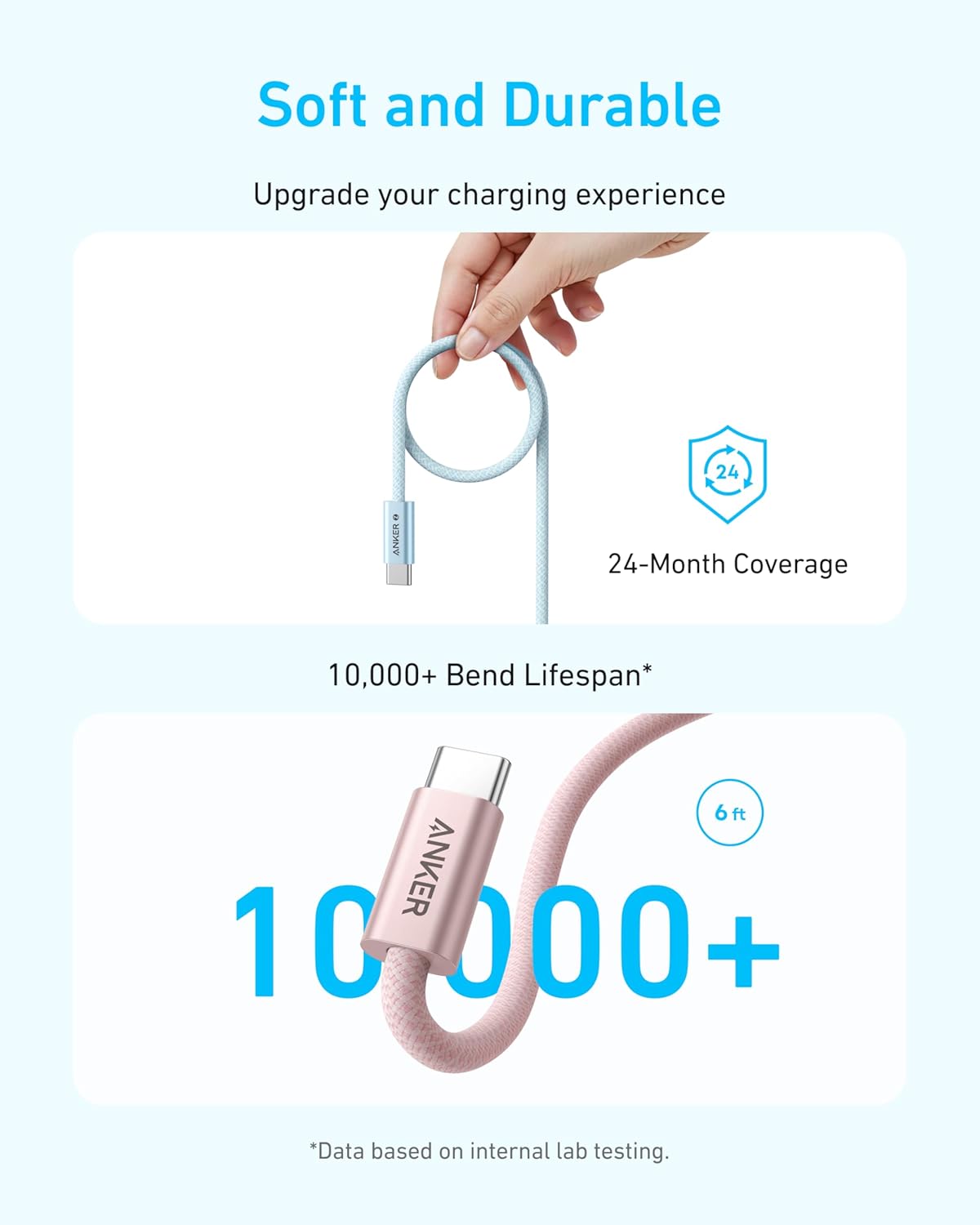 Anker Zolo USB C to USB C Cable, 240W Fast Charging Cable (6 ft, White) | Braided and Dirt-Free, Slim Connector, for iPhone 17 Series, MacBook, and More