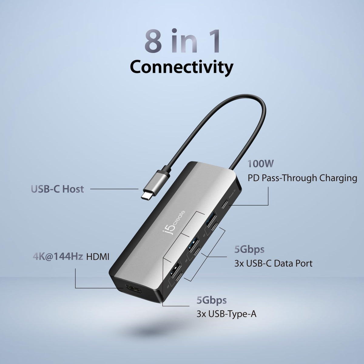 j5create USB-C Hub 4K@144Hz HDMI with 100W Fast Charge and Flexible Ports
