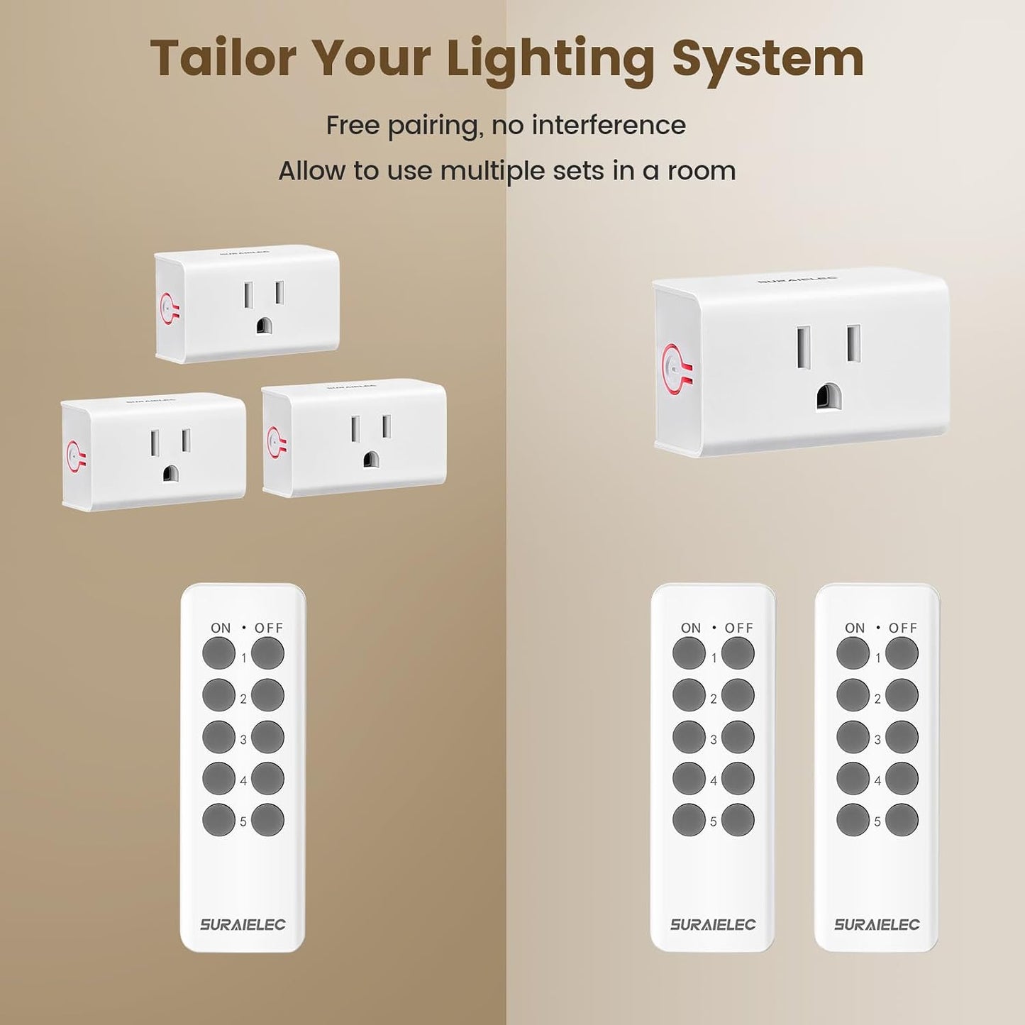 SURAIELEC Remote Control Outlet, Wireless Light Switch - 5 Outlets + 2 Remotes, 15 AMP, 100FT Range, No Interference, Remote Light Switch Kit for Lamp, Fan, Christmas Tree Light, Household Appliance