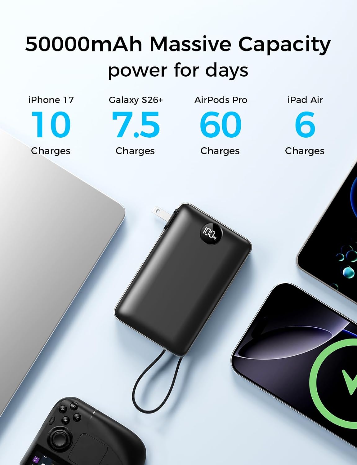 Portable Charger Power Bank 50000mAh Massive Capacity with Wall Plug Black | Built-in USB-C & iOS Cables, 22.5W Fast Charging Battery Pack with LED Display, Travel Essential for Camping, iPhone/Samsung