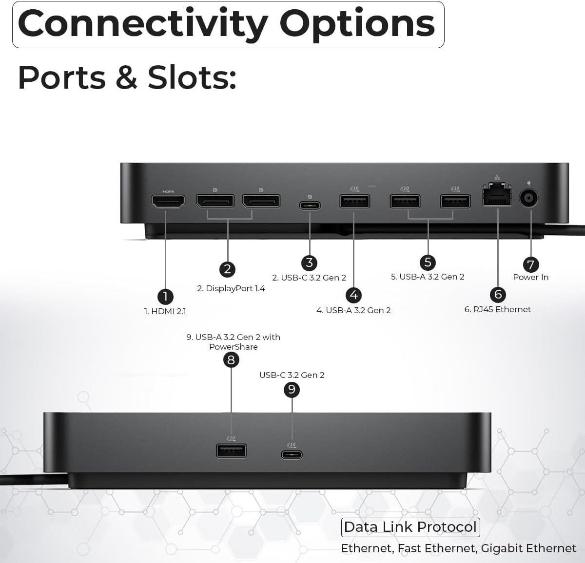 Dell Pro Dock WD25 USB-C Docking Station – 100W Power, Dual 4K Display Support, Includes Anyhdd HDMI, DisplayPort and C to C Cable, 3 Year Warranty