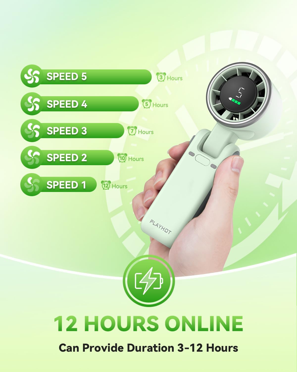 PlayHot Portable Handheld Turbo Fan, Travel Essentials, Gifts for Women/Men | 5-Speed, Up to 12H, 10m/s Airflow, USB-C Rechargeable, LED Display, 3-in-1 Foldable Personal Fan for Cruise, Beach, Vacation