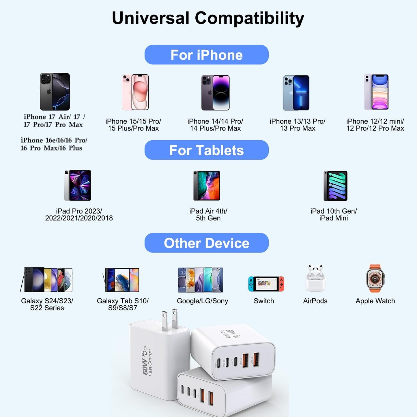 3 Pack Apple 17 Pro Max Charger Fast Charging,PD 60W 5 in 1 Multiport USB C Wall Charger Block Fast Charging, iPhone 16 Plug Cube Quick Charge for iPhone17 Air/16/16e/16 Pro/15Pro Max/14/13/12/11/iPad