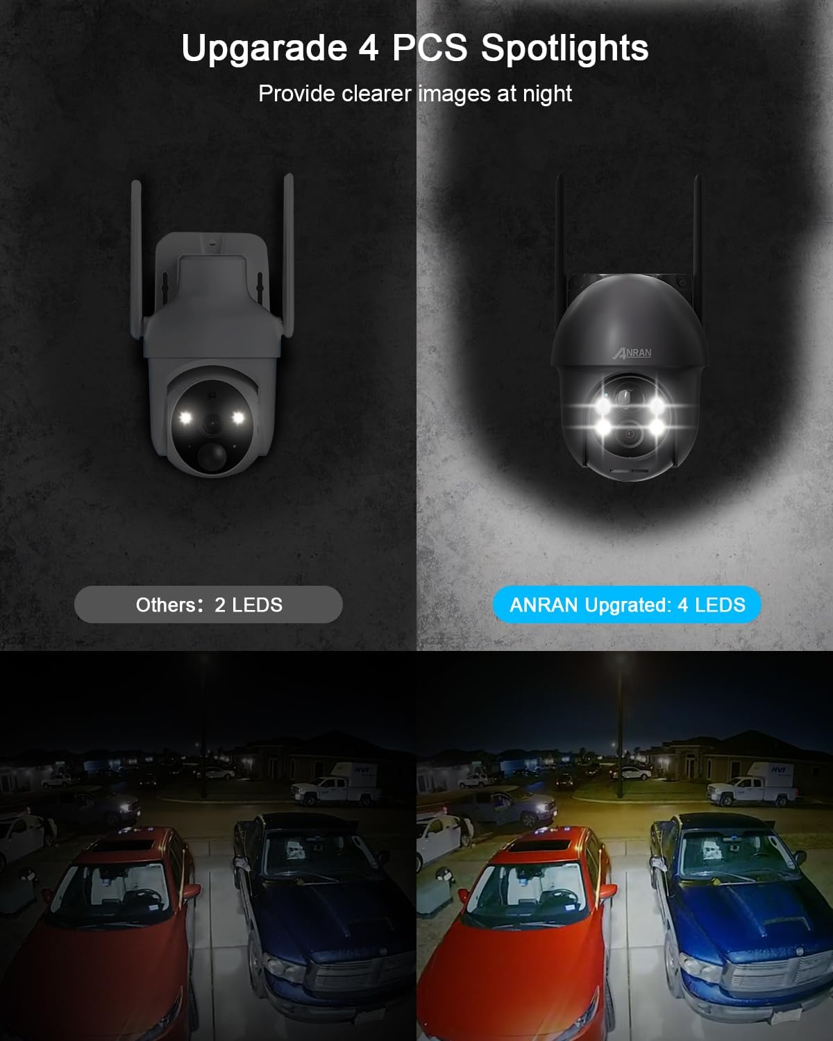 ANRAN 2K Solar Security Cameras Wireless Outdoor, 360° Coverage, Q01 2 Pack
