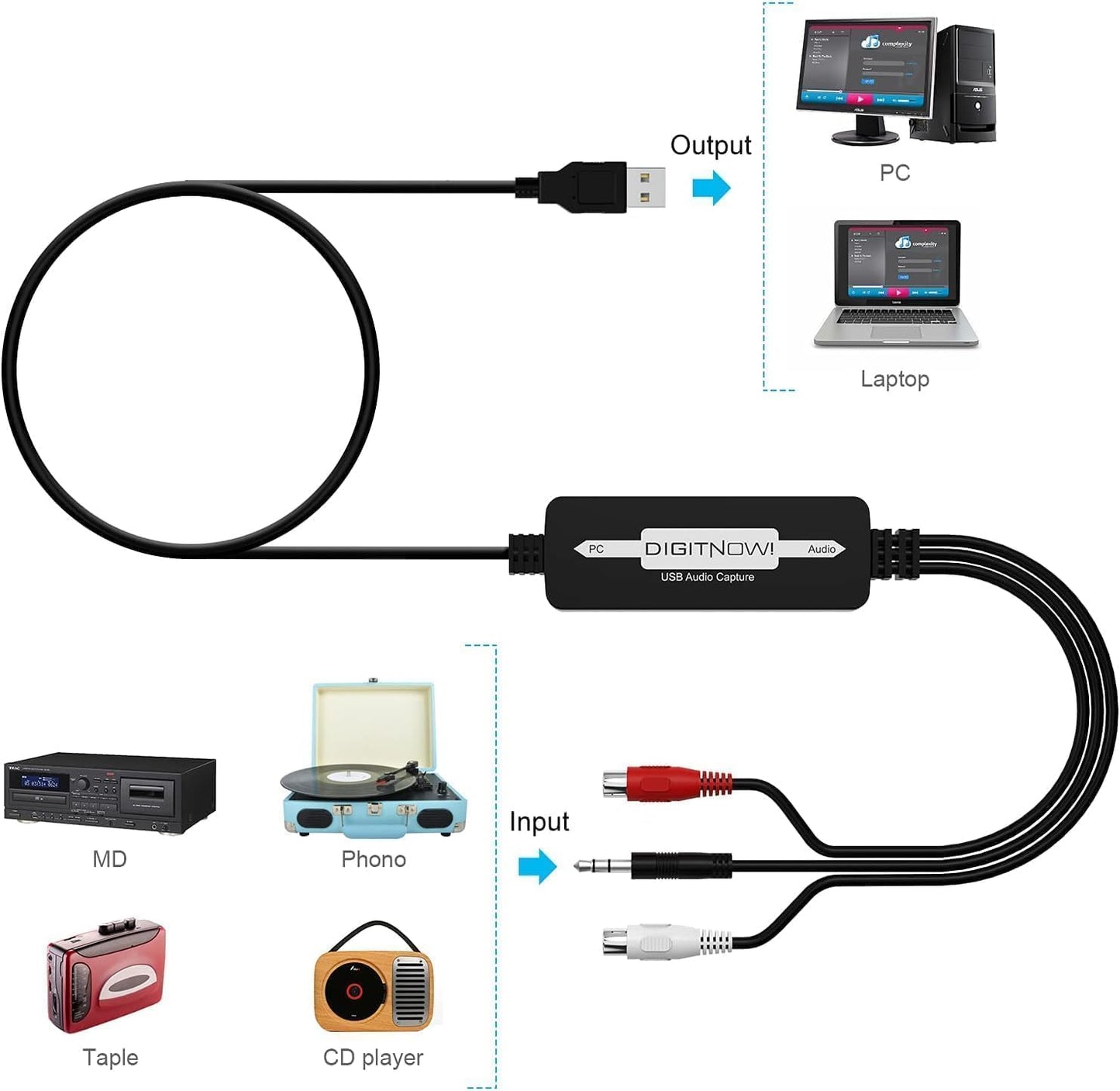 USB 2.0 Audio Capture Card for Vinyl Records, Audio Grabber for Cassette Tapes to Digital MP3 Converter with Stereo RCA/3.5mm Music Interface, Support Mac & Windows 7/8/10/11/XP/Vista