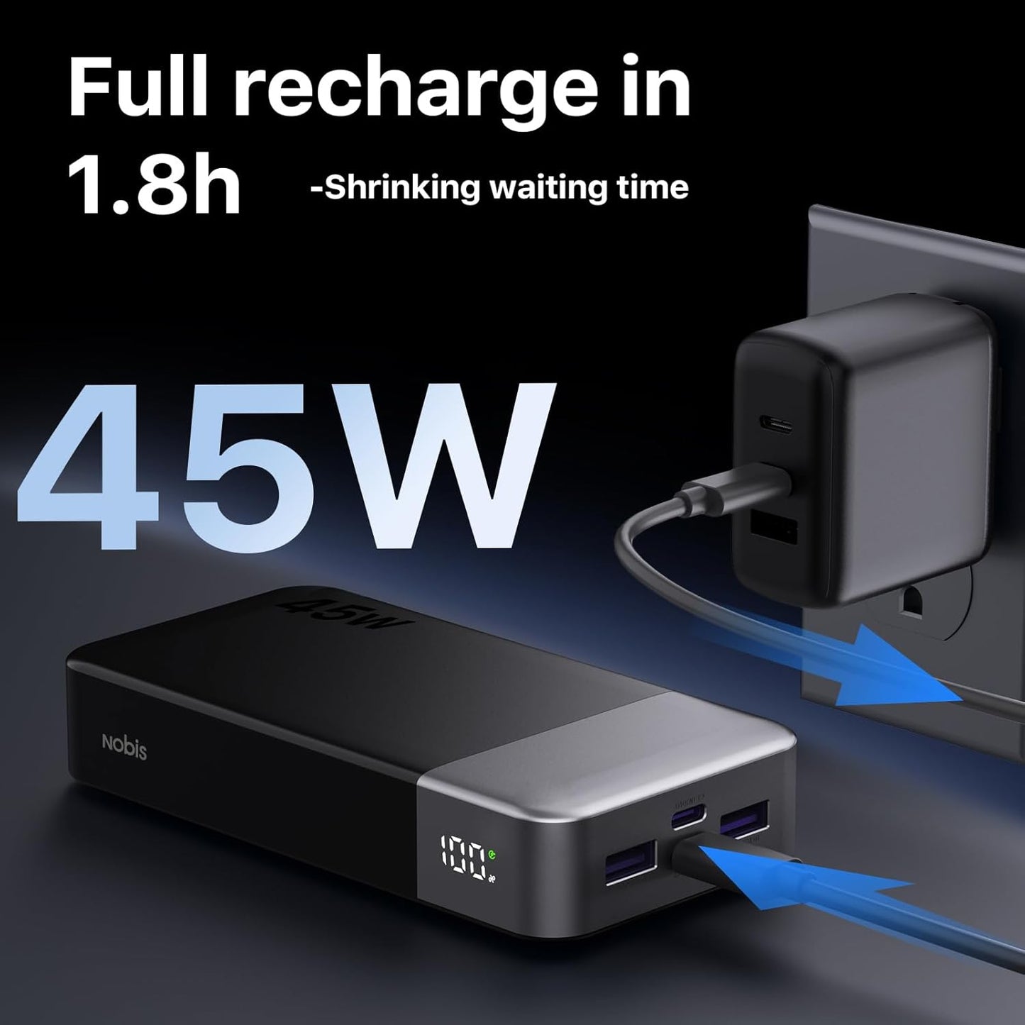 NOBIS 45W 20000mAh Portable Charger Power Bank Fast Charging | Battery Pack with 2 USB-C (in/Out) & 2 USB-A, Digital Display & Small Current Mode, Battery Bank for Phone 17 S25 Tablet