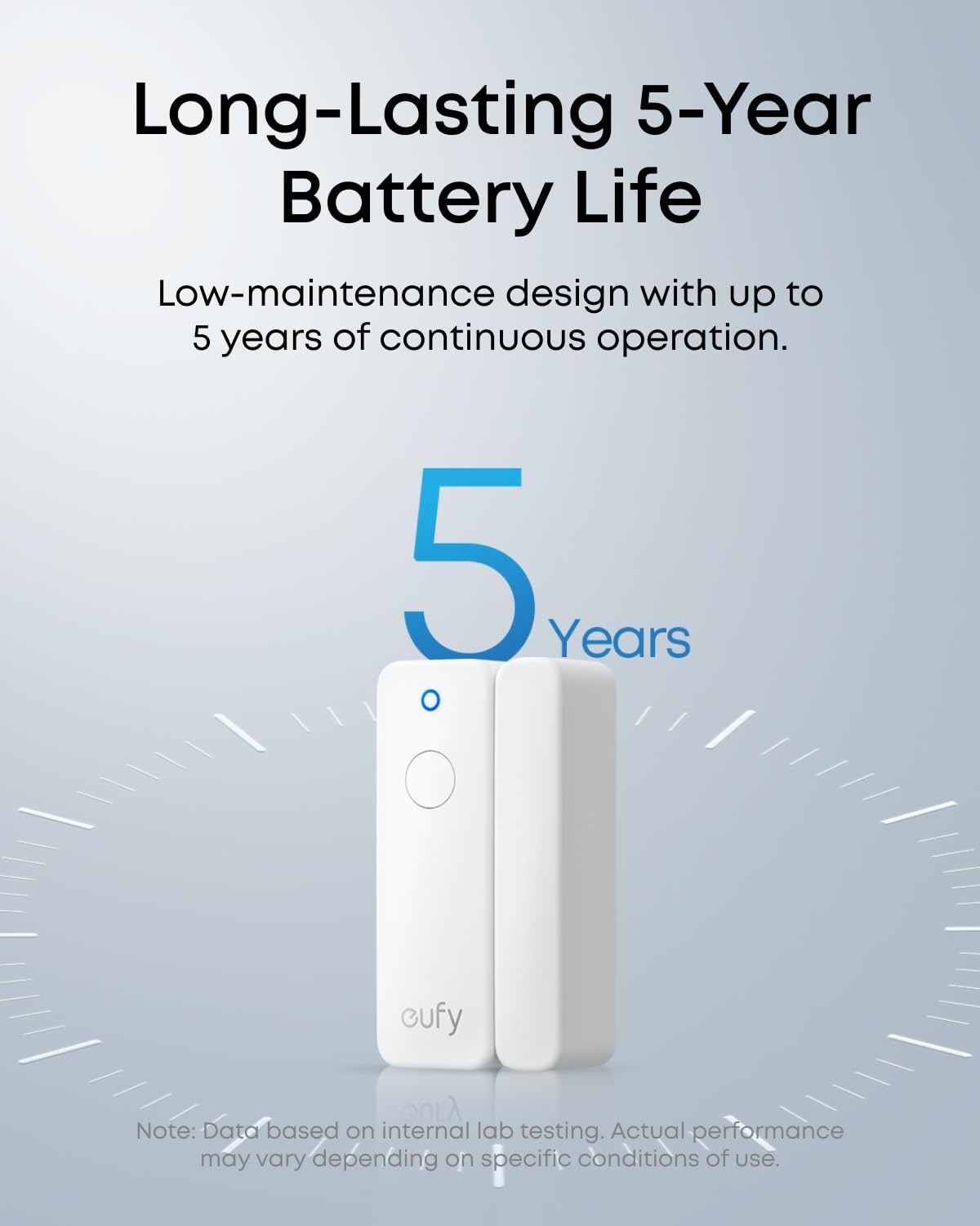 eufy Entry Sensor E20, Dual-Side Detection, Convenient Bypass Button | Door/window sensor, Extended Battery Life, Long Communication Range, Requires a US version of HomeBase 2, 3, Mini, or Pro