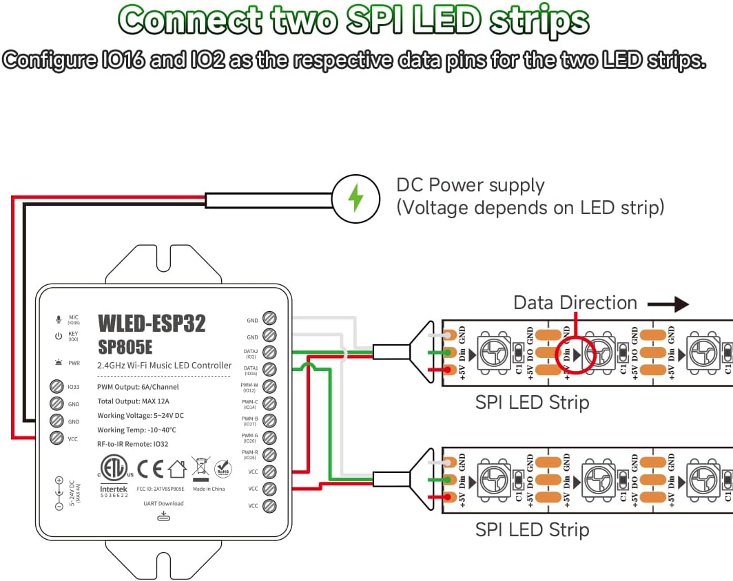 BTF-LIGHTING SP805E WLED LED Controller ESP32 with Mic, WiFi APP Control | For WS2812B WS2811 SK6812 WS2814 LED Strip/Matrix & PWM Dim CCT RGB RGBW RGBCCT LED , 2 SPI Channel, USB-C UART, DIY Lights