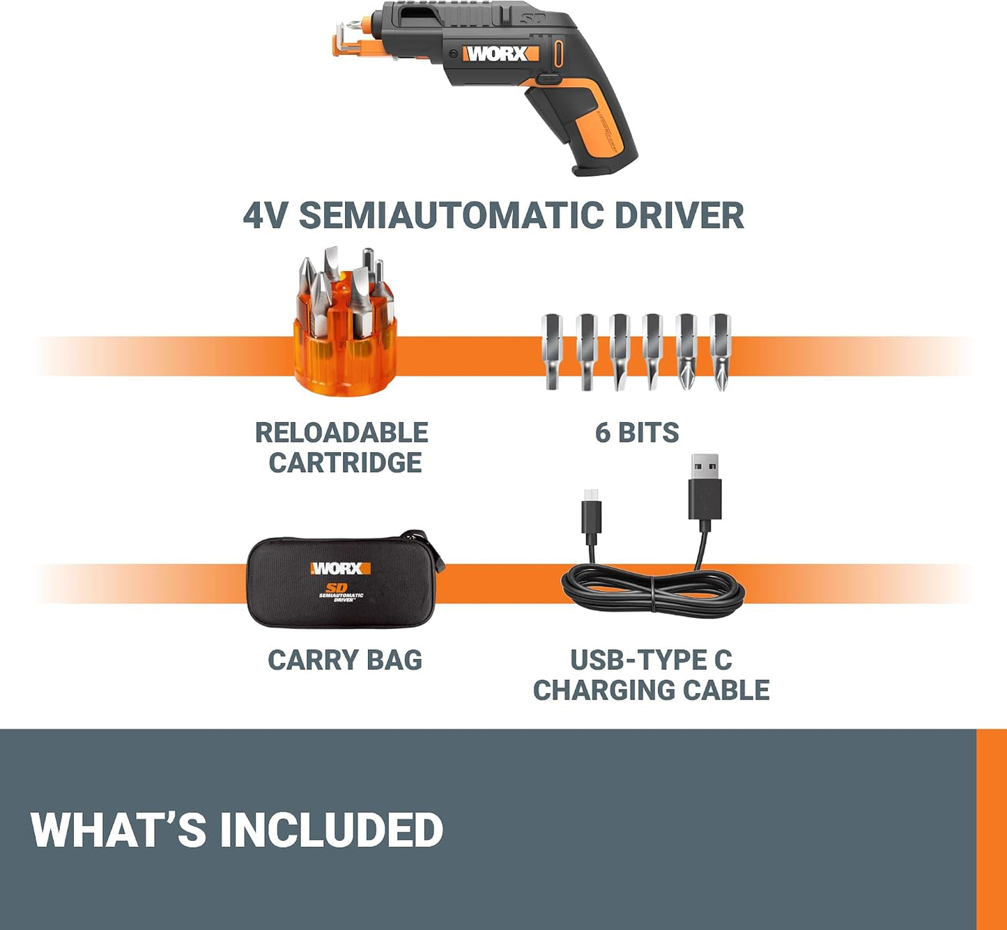 WORX Cordless Screwdriver, 4V 6-Bit Set with Screw Holder, WX255L.5 | Rapid-Reload Cartridge for Fast Changes, One-Handed Screw Holder, Rechargeable Battery, LED Light and USB Type-C Charger