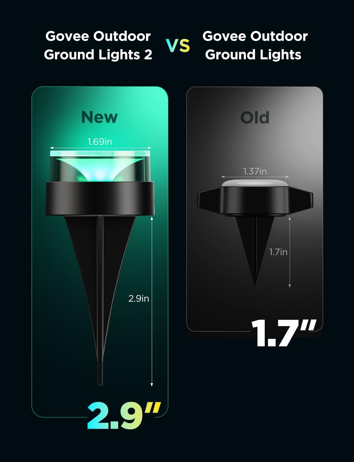 Govee Outdoor Ground Lights 2, 50ft Patio Decorations, 15 Pack | RGBIC Pathway Lights With 100LM Warm White, IP67 Waterproof, 63 Scene Modes, Works With Alexa, Google Assistant
