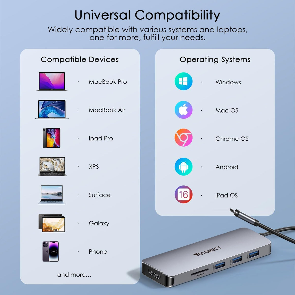 USB C Hub 10-in-1 with 4K HDMI Adapter, SD/TF Card Reader, 100W PD Charging, 2 USB 3.0 Ports, and 3 USB 2.0 Ports for MacBook Pro/Air, Dell XPS, Lenovo ThinkPad, etc.