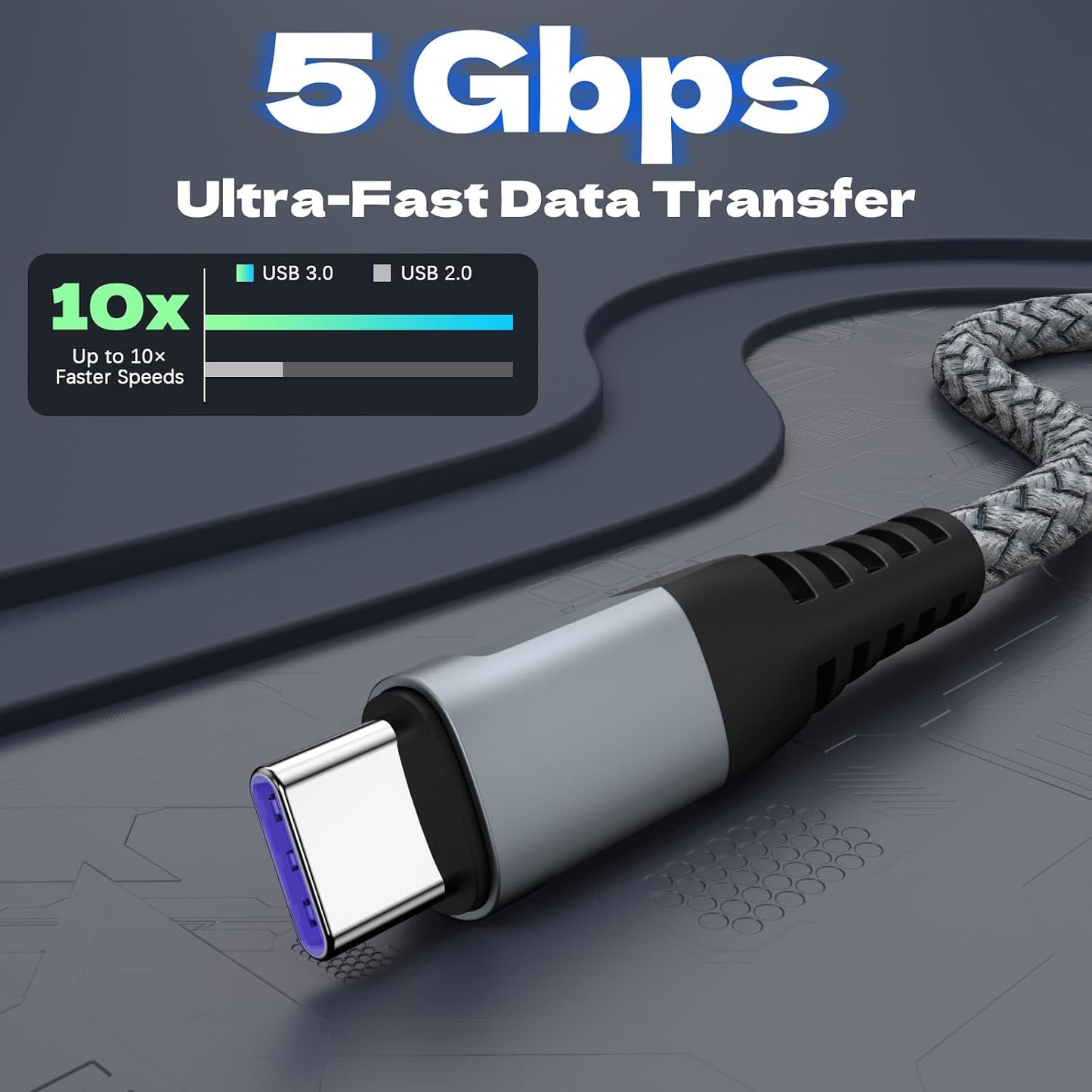 USB A to USB C Cable 60W Fast Charging [2 Pack 6FT],USB A to USB C Cable for iPhone 17/16/15 Pro Max/Plus,Durable Braided Type C Charger Cord, USB C Data Cable for Samsung Galaxy S25 S24 Series (Gray)