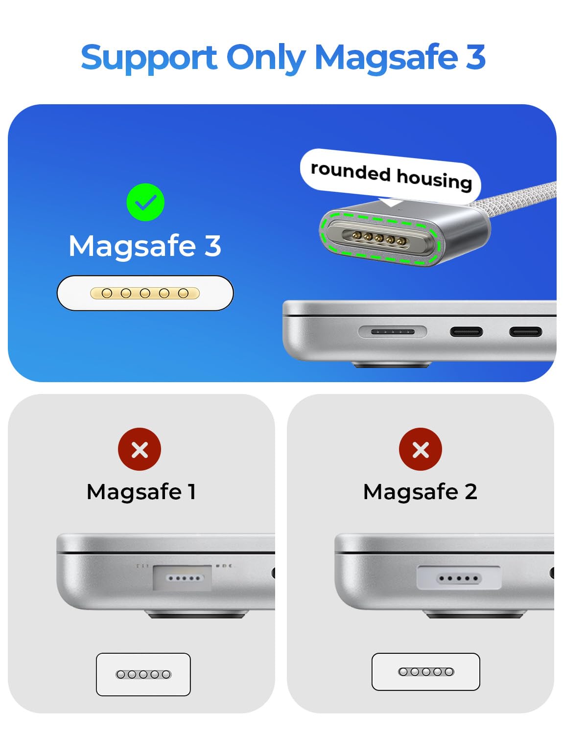 LISEN MacBook Charger USB-C to Magnetic 3 Cable (6.6FT) for M4/M3/M2 MacBook Pro Air M5 Charger, 140W Magnetic Safe 3 Cable Computer Laptop Cord for Pro (16"/14" 2026-2021) Air (15''/13'' 2026-2022)