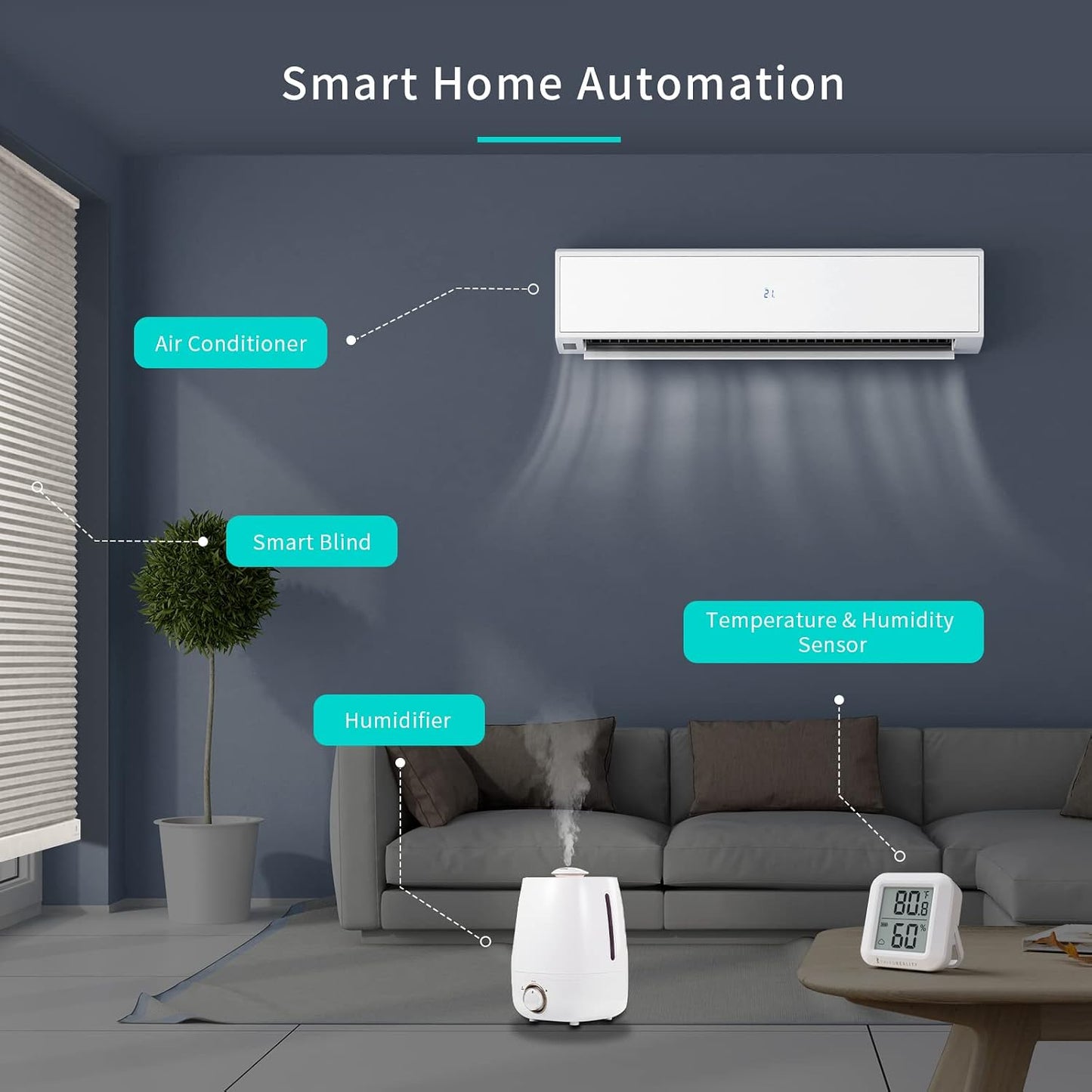 THIRDREALITY Zigbee Temperature and Humidity Sensor 2 Pack, Digital LCD Display, ZigBee Hub Required, App Records, Remote Monitoring and Smart Home Automation, AAA Batteries Included