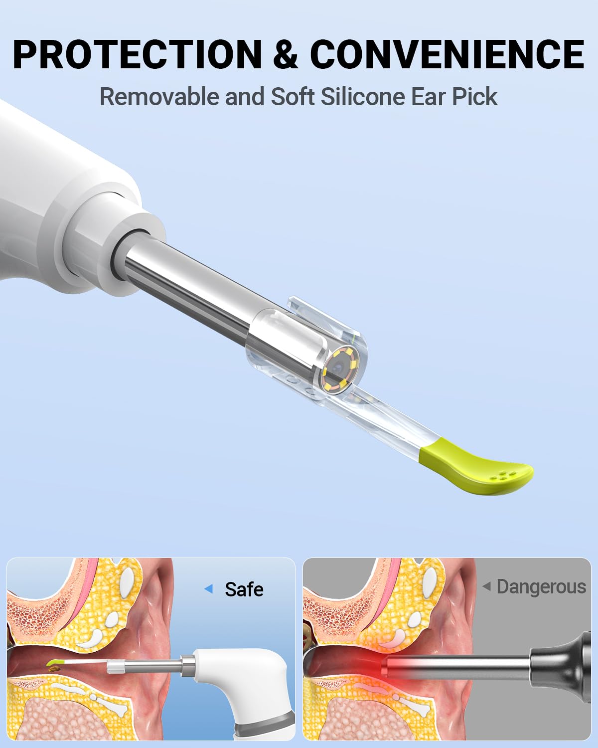 WiFi Otoscope, HD Otoscope Camera with Light, Ear Checker for Kids & Adults | Wireless Ear Scope, Compatible with iPhone & Android, 3.9mm Thin lens, 6 LED lights, Split-Screen View, Photo & Video Taking