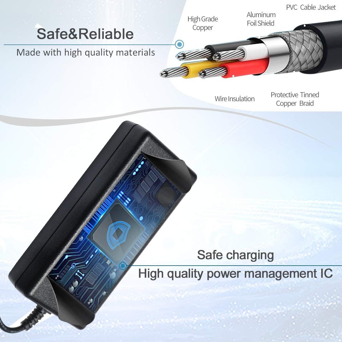 24V Charger for Razor Scooter MX350 Dirt Bike Pocket Mod E100 E200 E300 | Revive the idle scooter! 24V replacement charger instantly gets your Razor back in business for weekend fun.