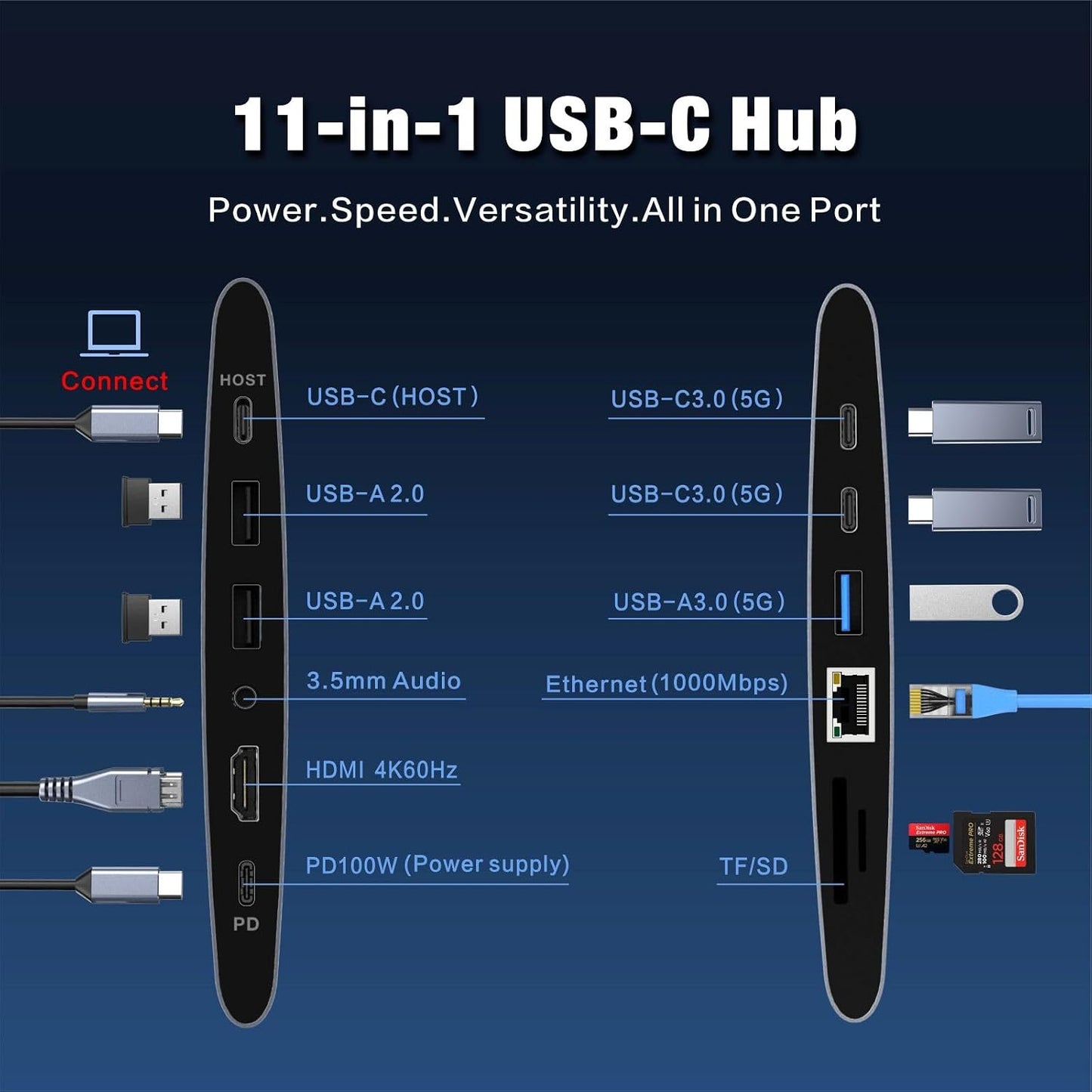 Laptop Docking Station Stand with Fan Aluminum Laptop Riser with USB-C Hub 11-IN-1 4K60Hz HDMI 100W PD Charging USB3.0 Ethernet Audio TF/SD, 360° Swivel, for MacBook Pro/Air, iPad Pro & Type-C Laptops