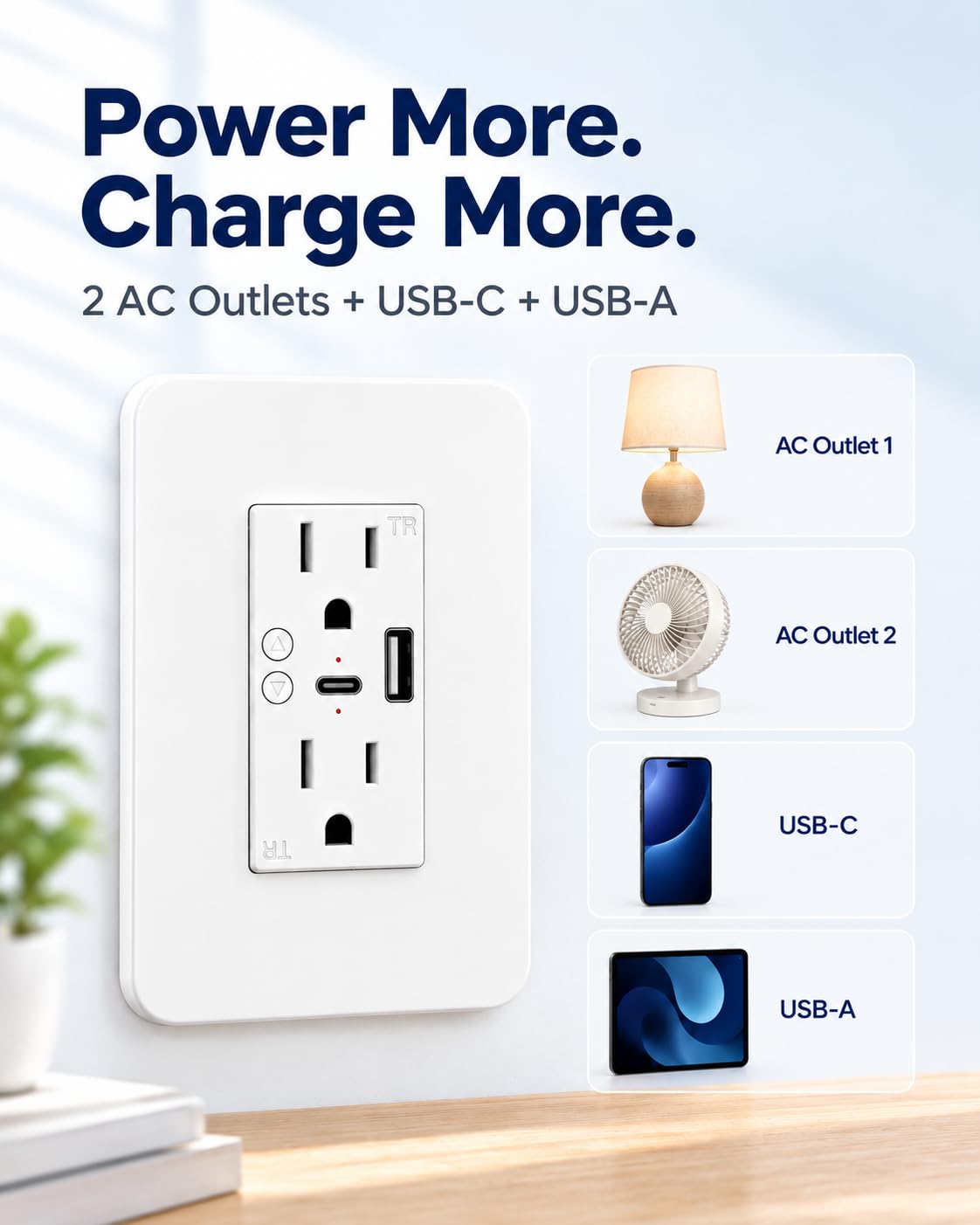 WiFi Smart Plug,in-Wall Smart Home Outlet Compatible with Alexa,Google Assistant,Timer Via App,USB + Type-C Port,Partition Remote Control Smart Socket