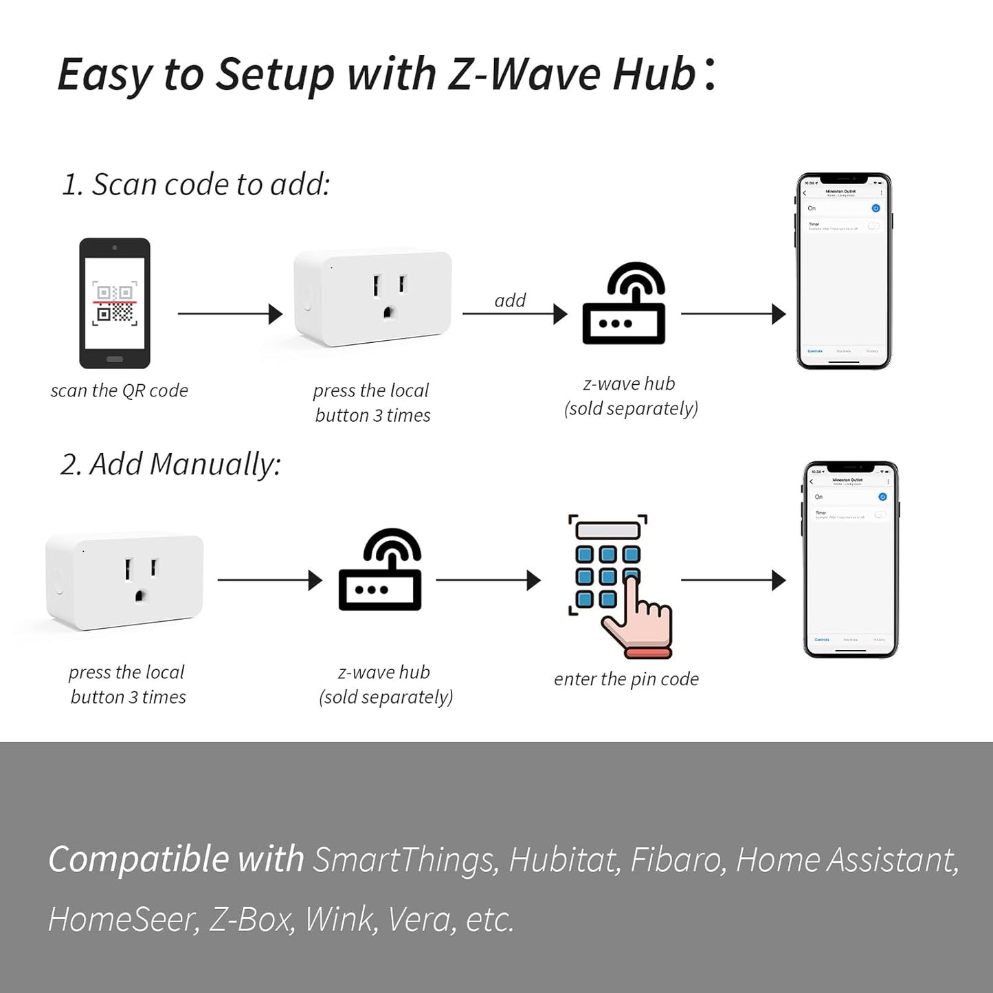 Minoston 800 Zwave Plug Smart Outlet Switch LR, Z-Wave hub Required, Bult in Zwave Repeater, Compatible with SmartThings, Hubitat, Wink, Compatible with Alexa Google Assistant, White, 2 Pack (MP31Z)