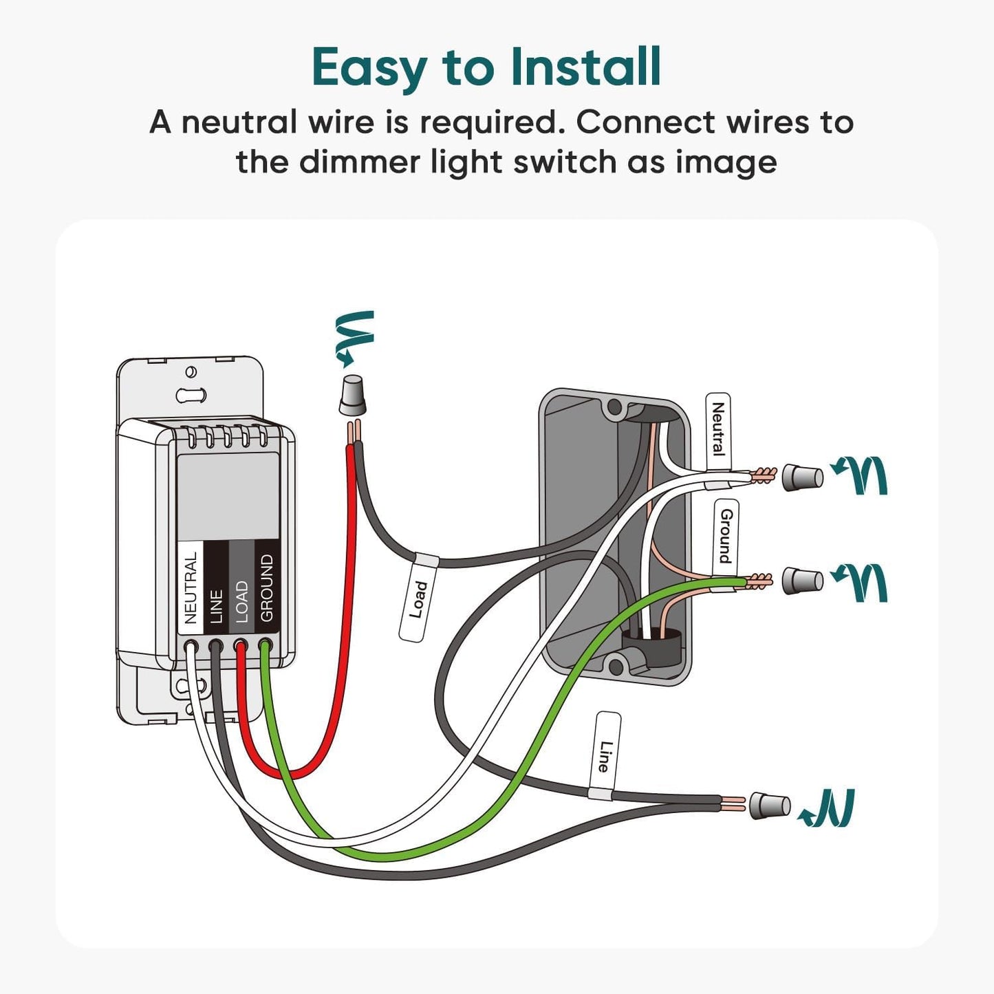 TREATLIFE Smart Dimmer Switch 4 Pack, Single Pole Smart Switch Works with Alexa and Google Home, Neutral Wire Required, 2.4GHz WiFi Dimmer Light Switch for LED, CFL, Incandescent Bulbs