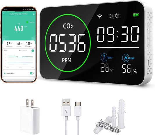 Smart Air Quality Monitor Indoor, WiFi Air Quality Tester with APP Remote Control for CO2 Temperature Humidity, Wall-Mounted Air Detector for Home Office