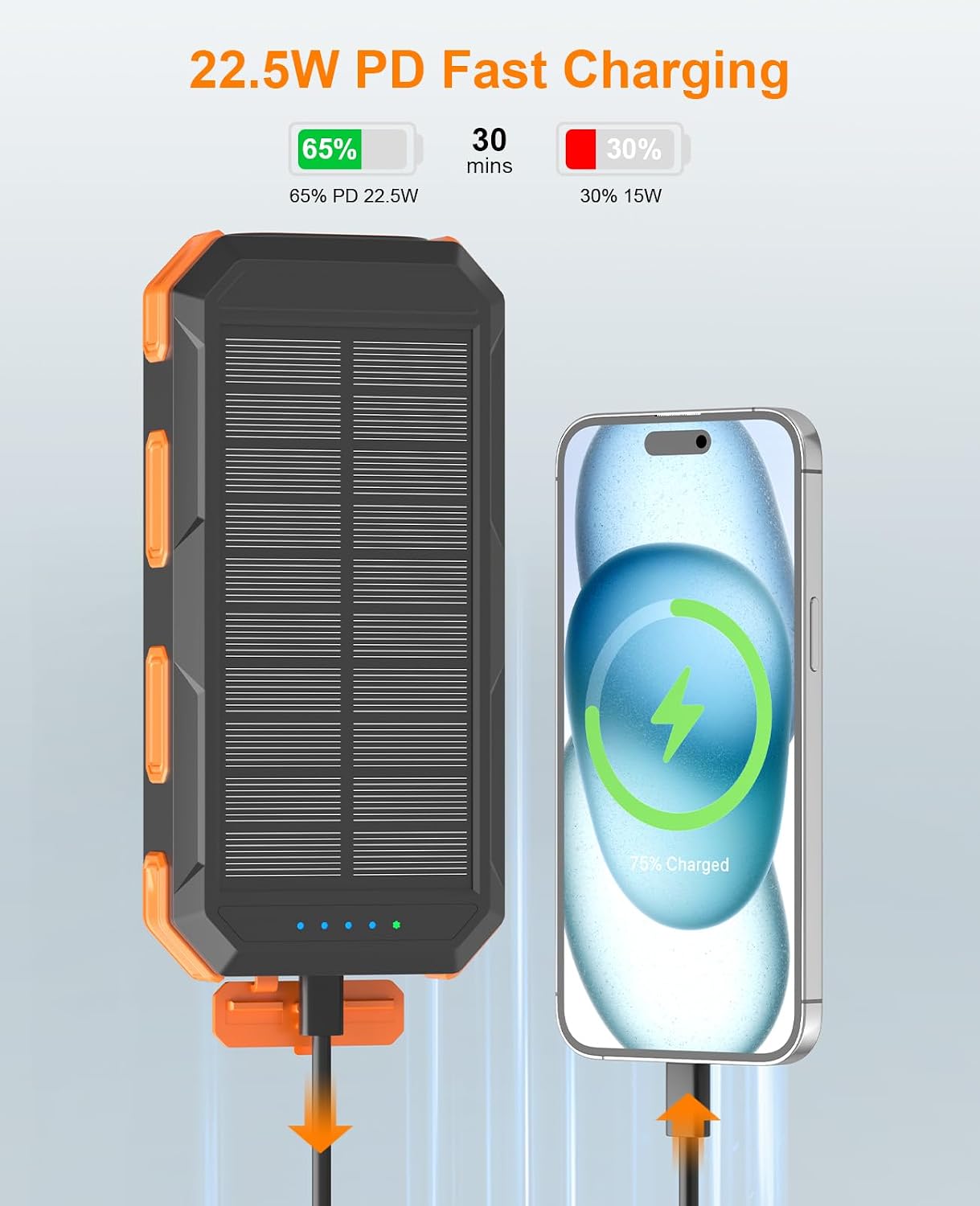 Solar Charger Power Bank 38800mAh, 22.5W USB-C Fast Charging Portable Charger with 4 Built-in Cables, External Battery Pack with Dual LED Emergency Flashlights for Camping, Hiking, Outdoor Use