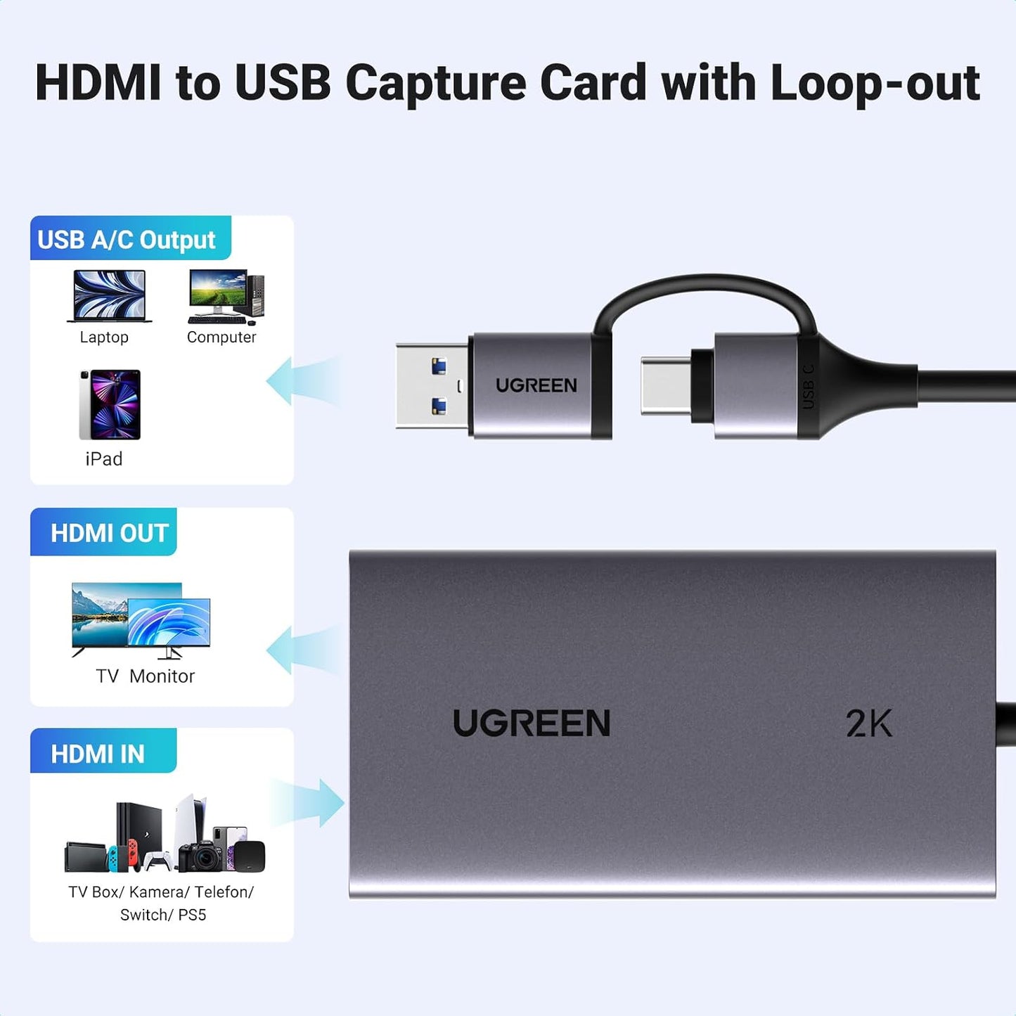 UGREEN 4K@30Hz Loop Out HDMI Capture Card for 2K 30FPS 1080P 60FPS USB 3.0 | 2K@30Hz Record for Video Capture Card for Streaming Gaming with Low Latency Compatible with Switch 2 PS5 Xbox PC Mac