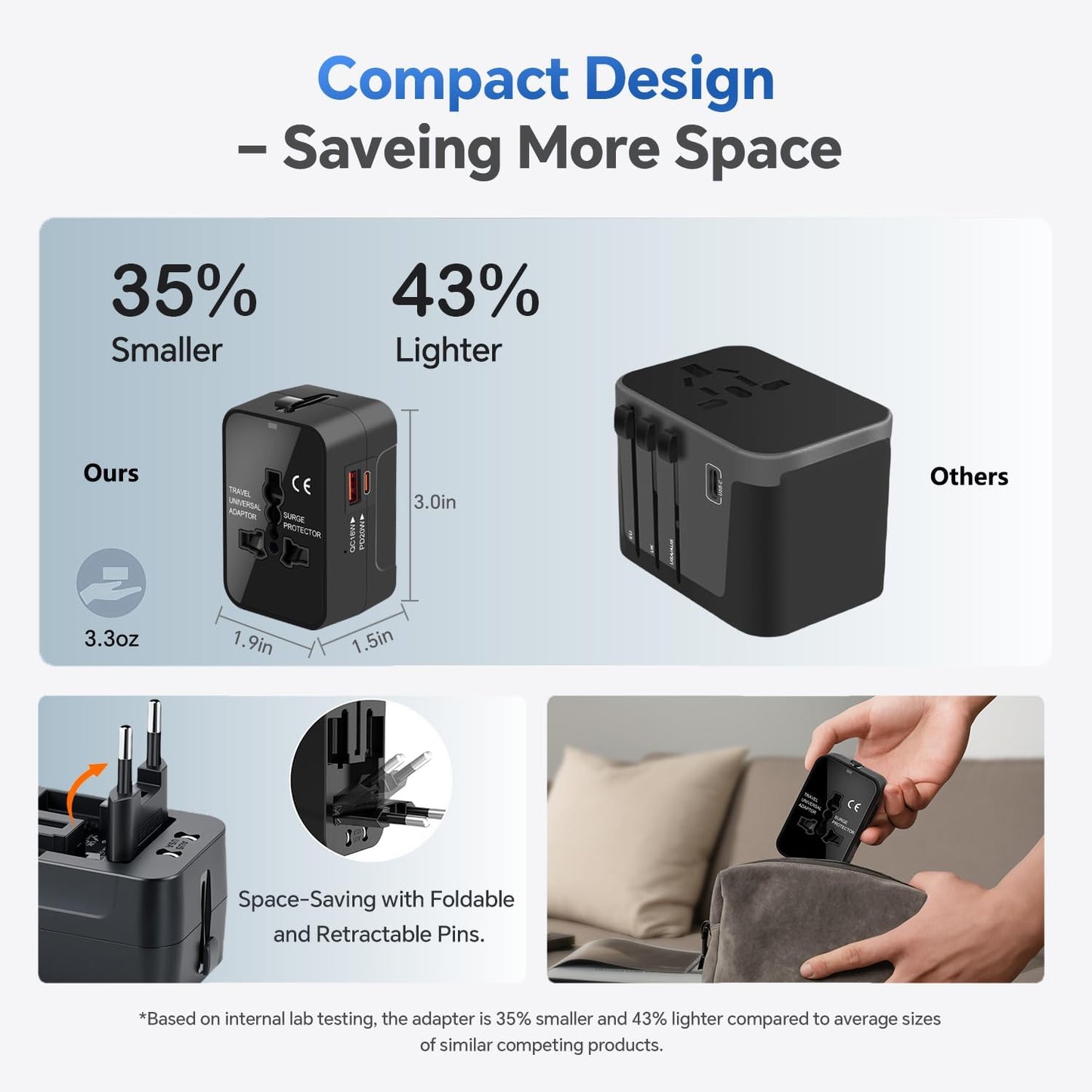 Travel Adapter, Worldwide All in One Universal Power Plug Adapter, Black | USB-C & USB-A Quick Charge, PD 3.0 Type C GaN Fast Charging, International AC Wall Charger Converter, for Europe USA UK AUS