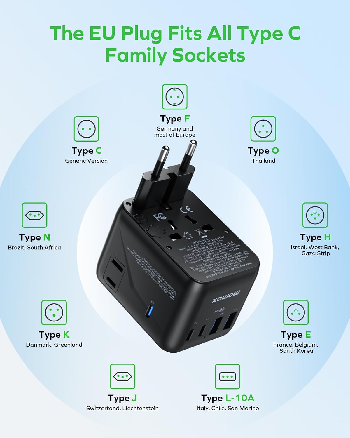 MOMAX Mini 7-in-1 Universal Travel Adapter, GaN 70W Dual AC, 3 USB-C PD & 2 USB-A QC, International Power Charger for 200+ Countries – Compact Travel Adapter for Laptop, Phone, UK/AUS/EU/JP Plug