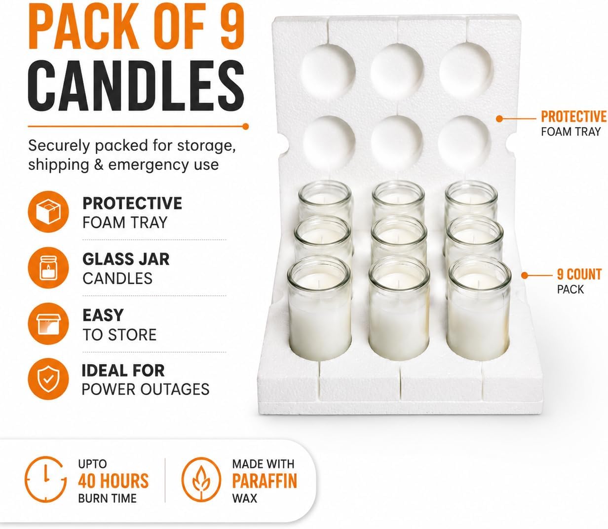 Carolina Emergency Unscented White Jar Candle – 40 Hour Burn, Clear 3.5" Tall Glass Container – Long-Lasting Paraffin Wax for Power Outages, Storms, Camping & Preparedness