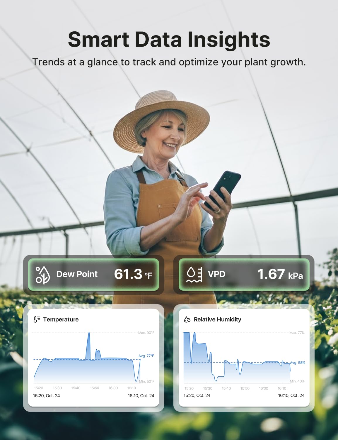 X-Sense Smart Wi-Fi Temperature and Humidity Monitor, Base Station Required | Humidity Monitor for House and Gardening, SBS50 Base Station Required for App Alerts, Trends, and Data Export at No Cost