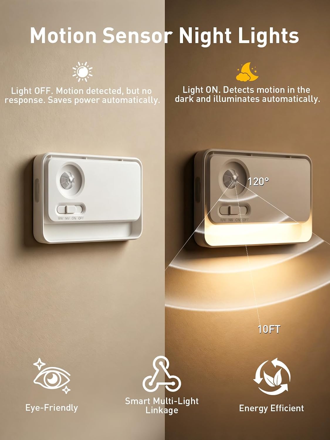 long-stars Sync Motion Sensor Night Lights, 1800mAh Linkage Rechargeable Stair Lights Indoor, 3 Color Temperatures, Magnetic Mounting for Hallway, 3 Pack