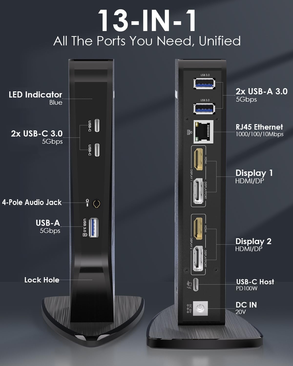 WAVLINK USB C Docking Station Dual Monitor, Dual 5K/4K@60Hz Displaylink Docking Station for M1/M2/M3/M4 Mac or Windows, 13-in-1 Laptop Dock with 2X HDMI, 2X DP, 130WPD, Gigabit Ethernet, 5X USB, Audio