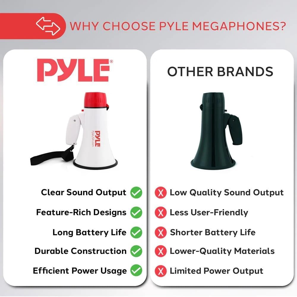 Pyle 30W Megaphone Bullhorn with Built-in Siren, LED Lights, Adjustable Volume Control, 800-Yard Range, Lightweight & Portable - Ideal for Football, Soccer, Baseball, Cheerleading & Safety Drills