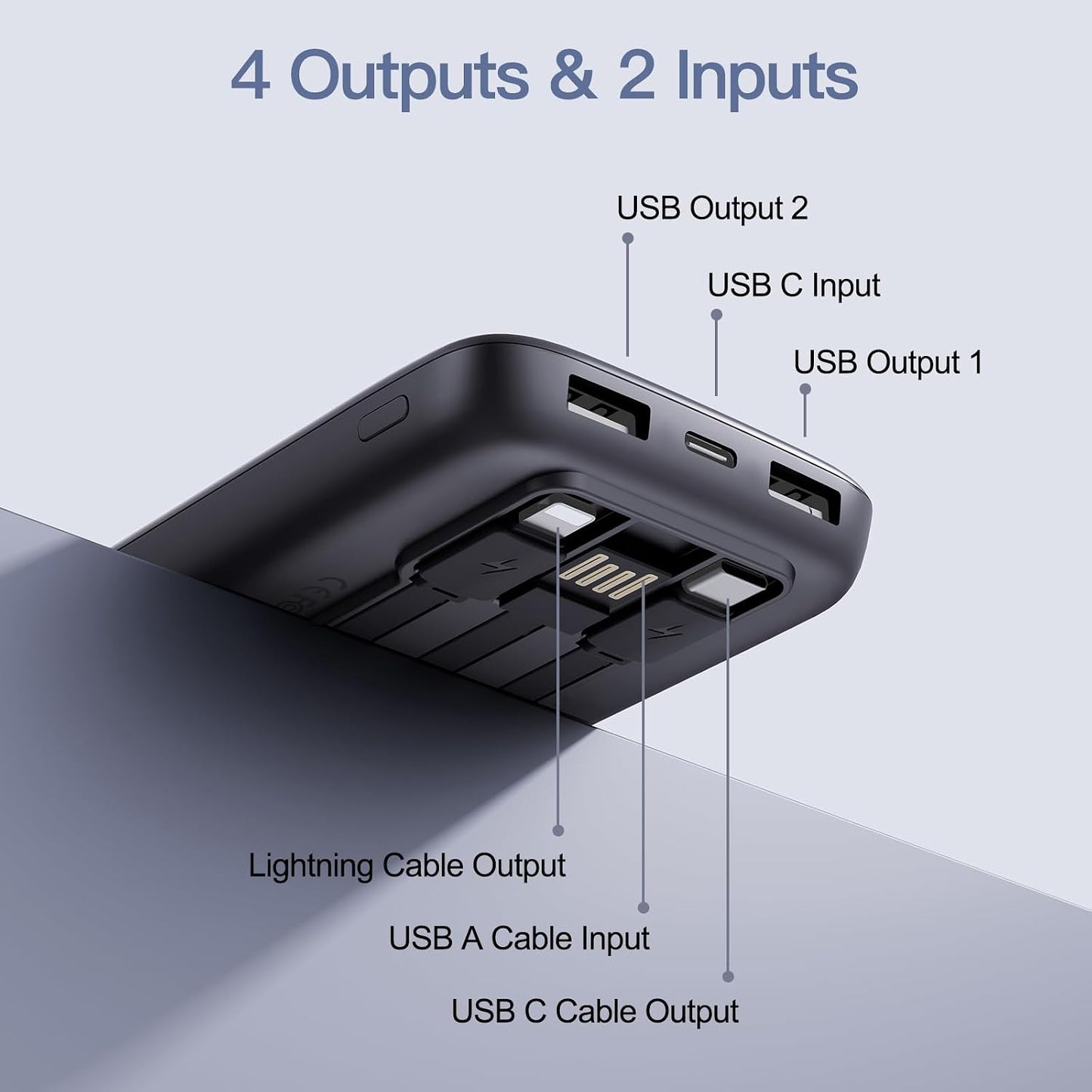 2026 2-Pack 10000mAh Portable Charger Battery Pack with Built in Cables | Travel Essential, 4 Outputs 2 Inputs Slim Power Bank for iPhone 17/16/15/14, Samsung Galaxy S23/22, Pixel etc
