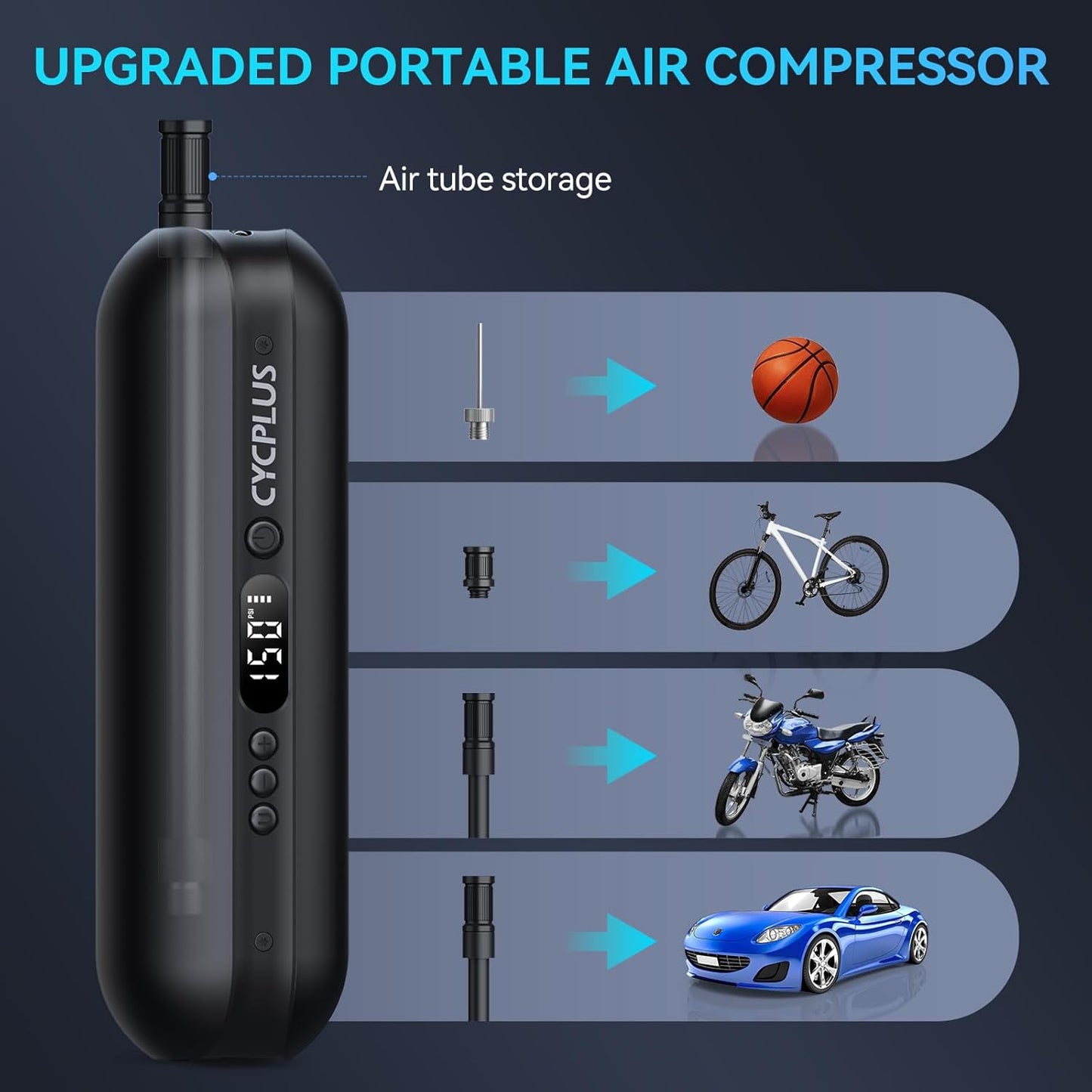 CYCPLUS Portable Electric Tire Inflator Bike Pump,150PSI Auto Off | Fast inflation, LED light, Built-in Hose, 2600mah Battery, Presta and Schrader Valve, for Car, Motorcycle, Bike and Ball