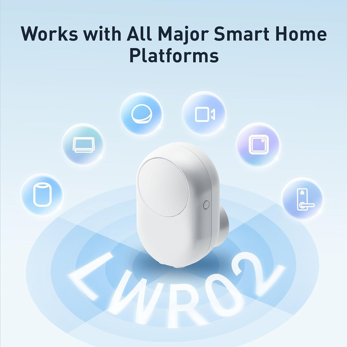5-in-1 Presence Sensor LWR02, PIR + mmWave Radar, Matter Over Thread