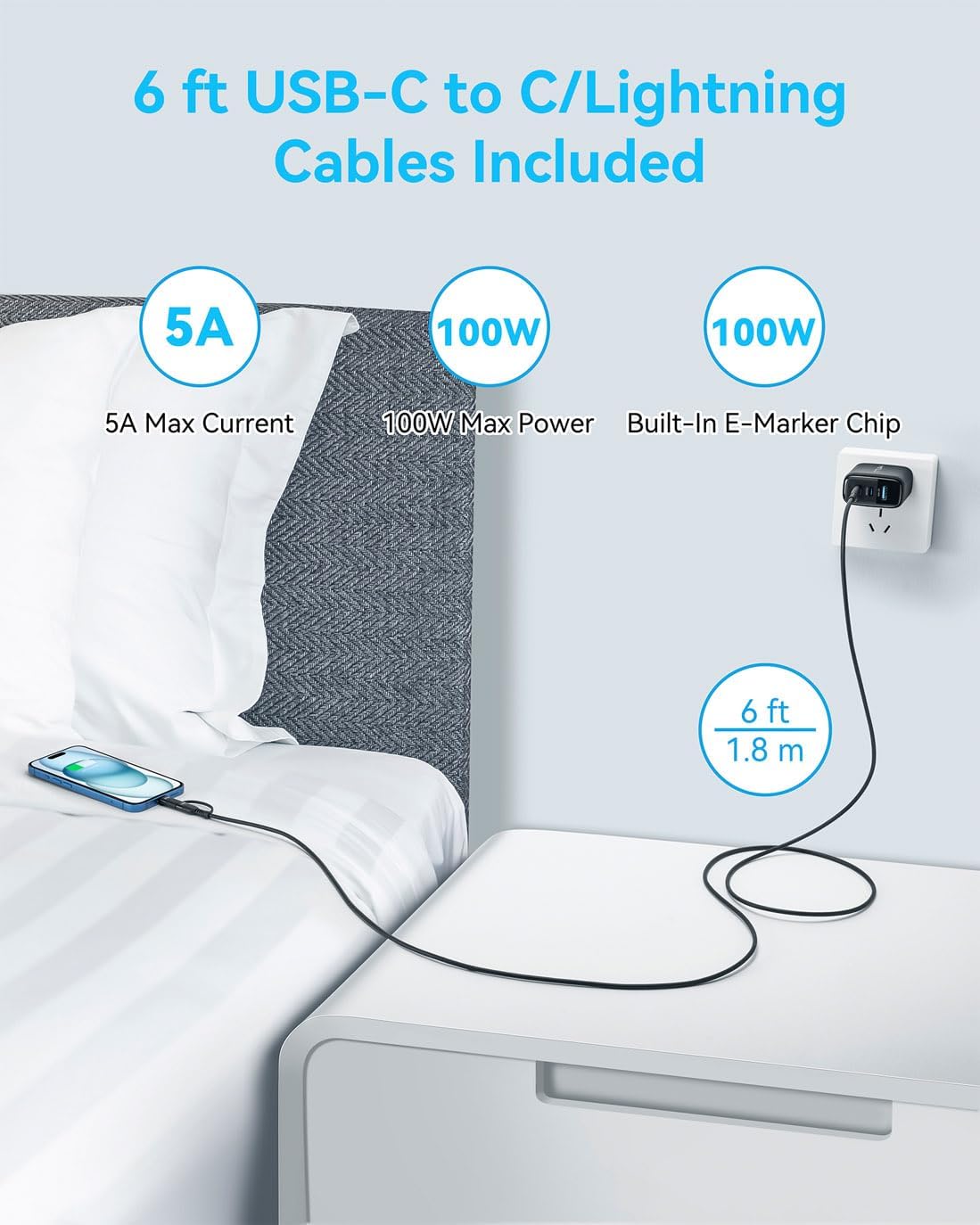 65W USB C Charger Block, MINLU GaN 3-Port Compact Fast PPS Wall Charger with 100W 2 in 1 USB-C to C/L Cable,Fast Charging for MacBook Pro/Air,iPad,iPhone 17 16 15 Series,Galaxy S25 UItra PS - 2Pack