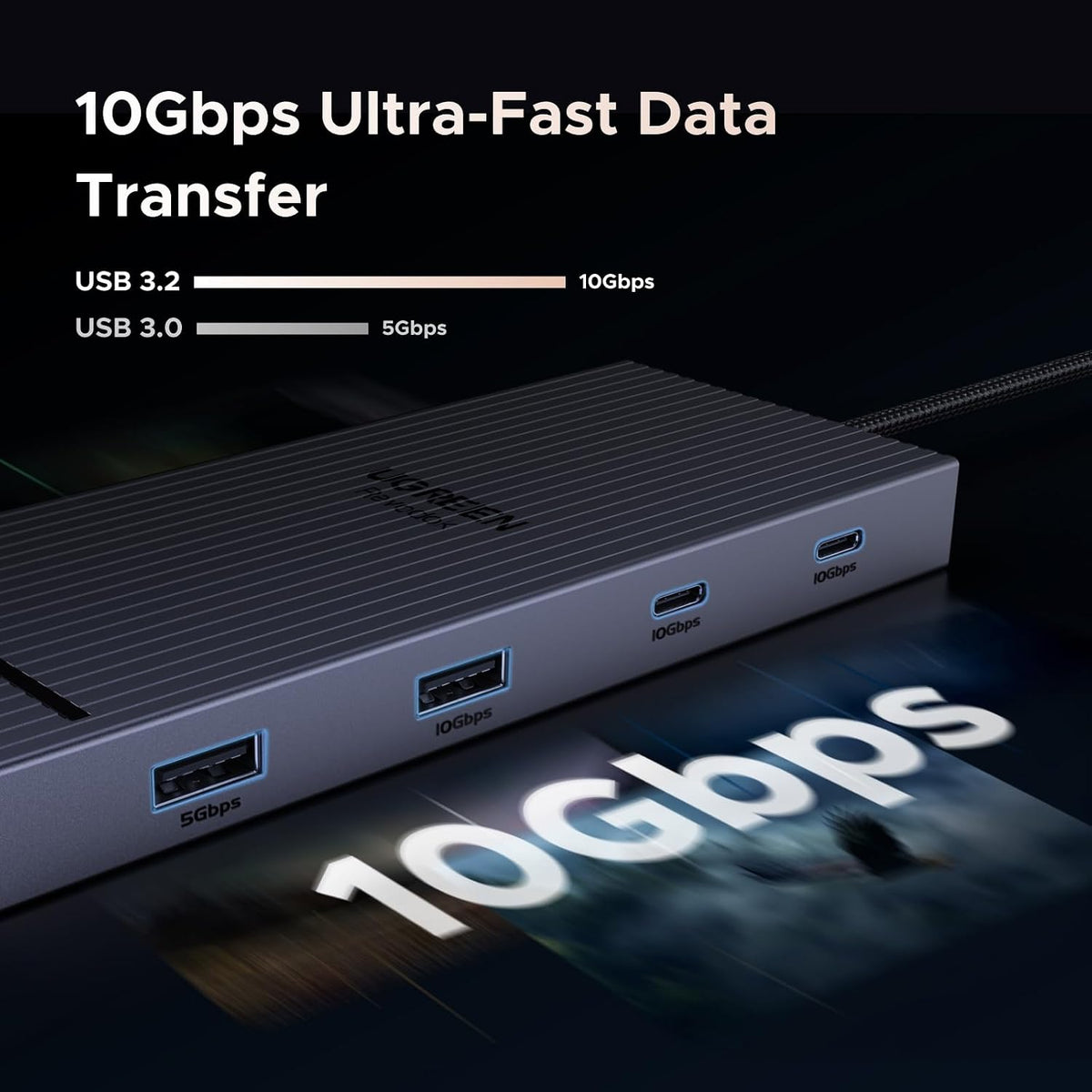 UGREEN USB C Docking Station Dual Monitor 4K@60Hz, 10-in-1 Dock with 2xHDMI