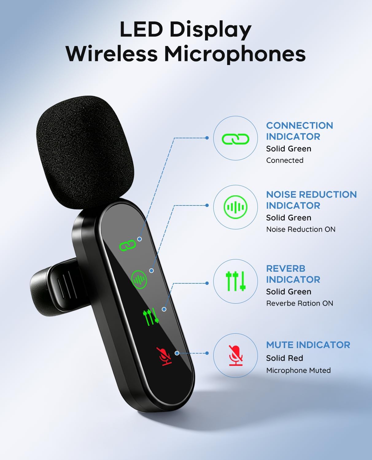 4 Packs Wireless Lavalier Microphone for iPhone Android Camera | Mini Clip-On Mic with Noise Reduction for 4-Person Video Recording, Interviews, Podcasts, YouTube, TikTok & Vlogging (Black)