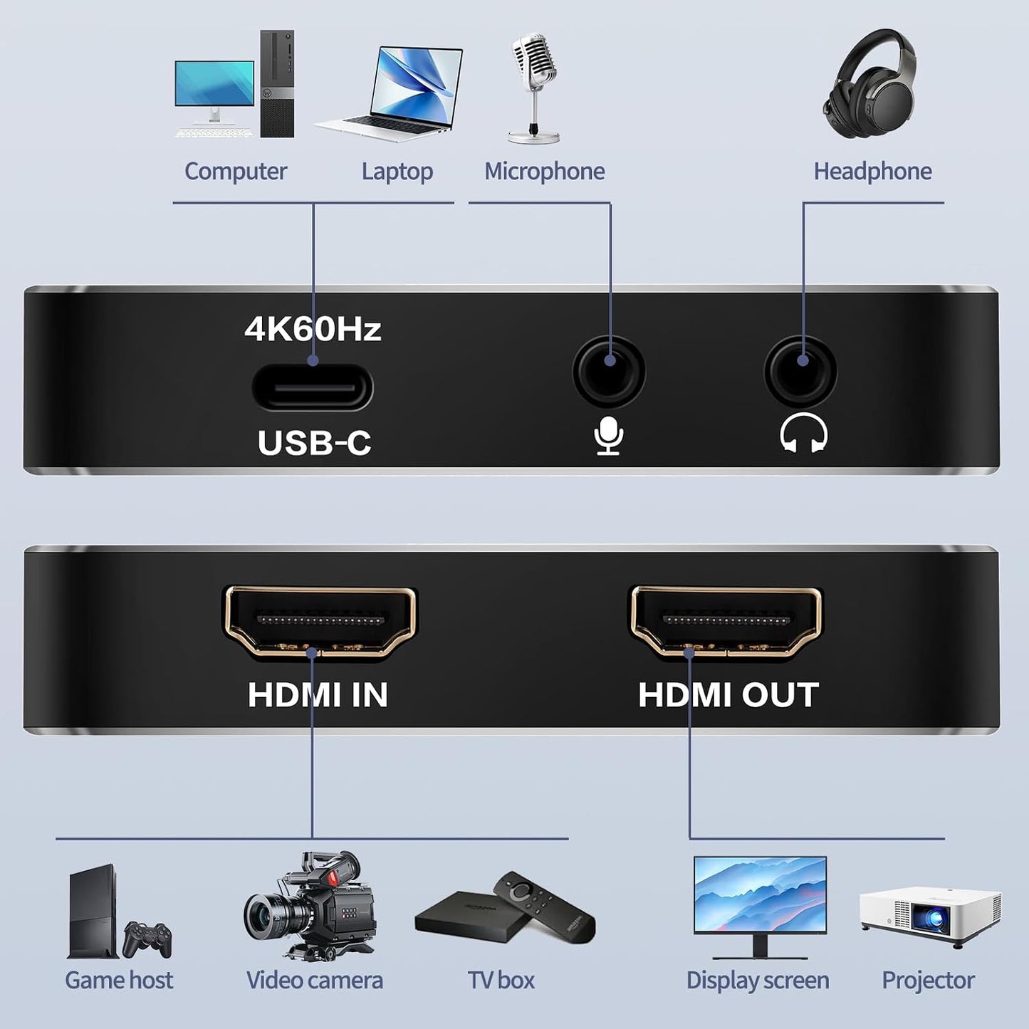 ACHAVE Hdmi Capture Card USB 3.1, 4K60 HDMI2.0 Video Capture Card with VRR HDR, 2K144FPS 1080P240FPS, MJPEG/YUY2/NV12/I420/XRGB/P010,Ultra-Low Latency HDMI to USB-C,Capture Card for Streaming