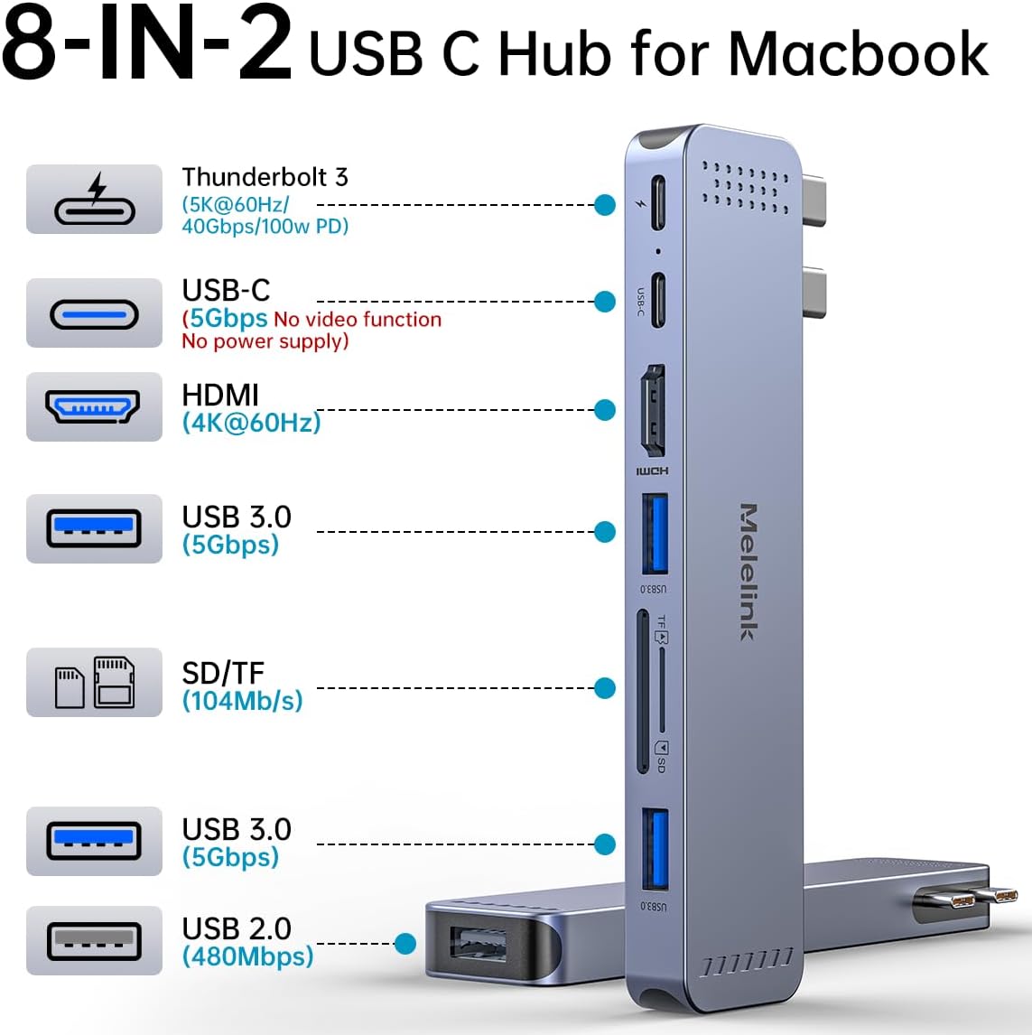 USB C Hub Adapter for MacBook Pro/Air M5 M4 M3 M2 M1 2026-2018 13" 15" 16", Mac Multiport Adapter, 8 in 2 MacBook Accessories Dongle with HDMI 4K@60hz, Thunderbolt, USB C&A Data Ports, SD Card Reader