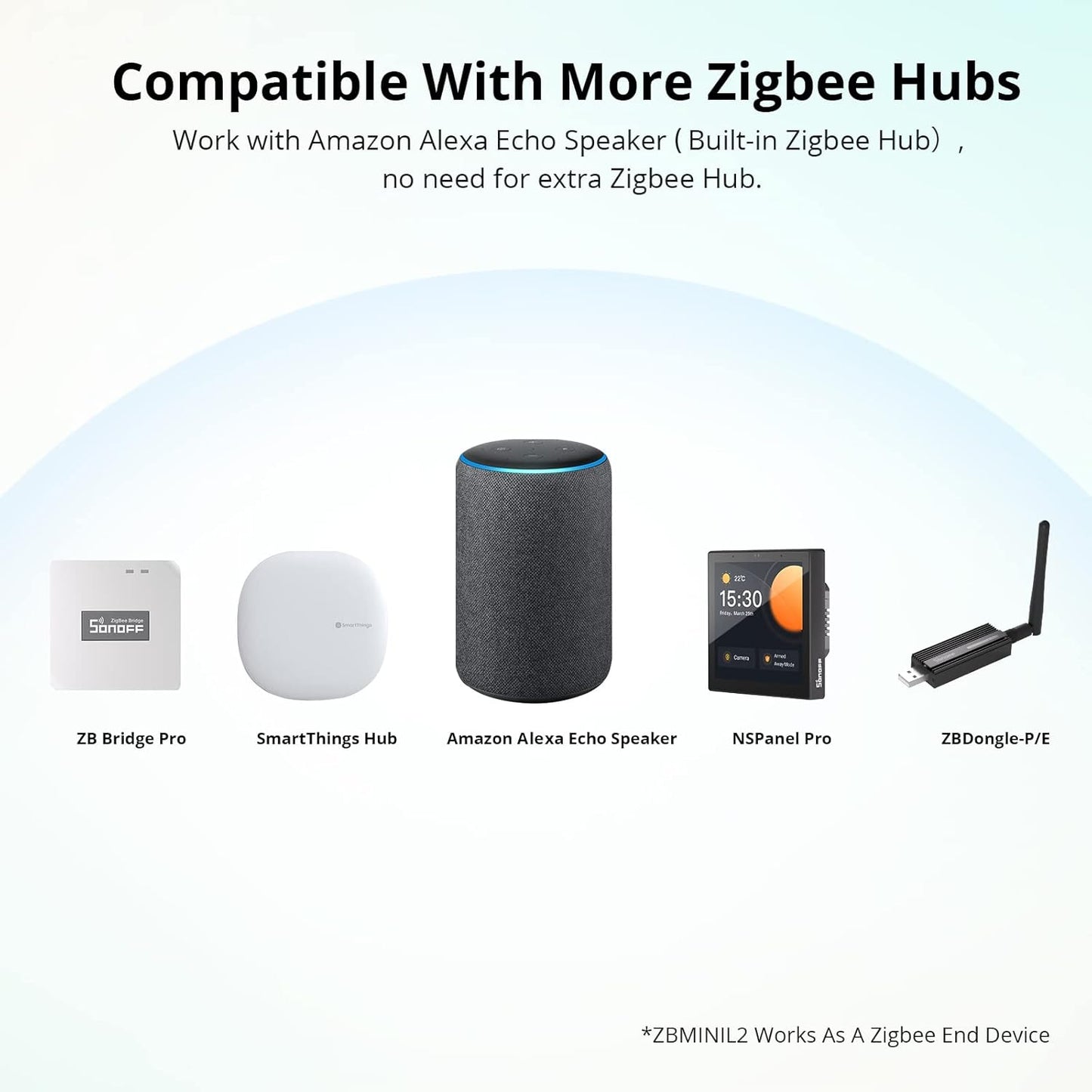 SONOFF Zigbee Smart Light Switch, No Neutral, Hub Required, 2-Way Interruptor Inteligente, Voice Control with Alexa, Google Home and SmartThings, ZBMINIL2 2 Pack