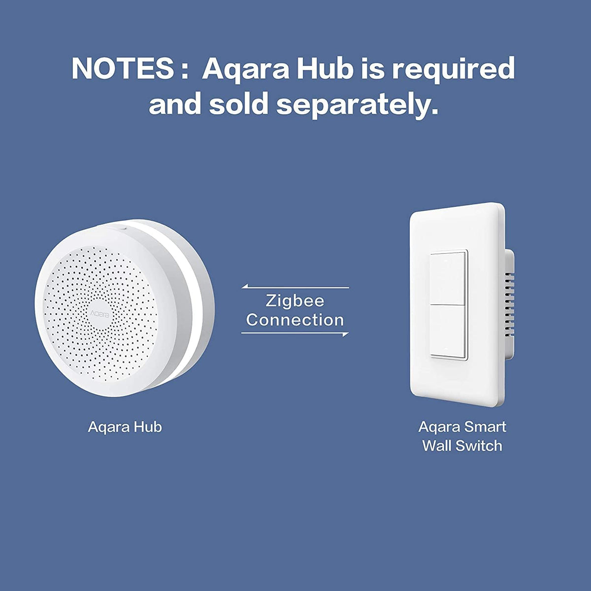 Aqara Smart Light Switch (No Neutral, Single Rocker), Requires AQARA HUB | Zigbee Light Switch, Remote Control and Smart Home Automation, Compatible with HomeKit, Google, Works with Alexa, SmartThings