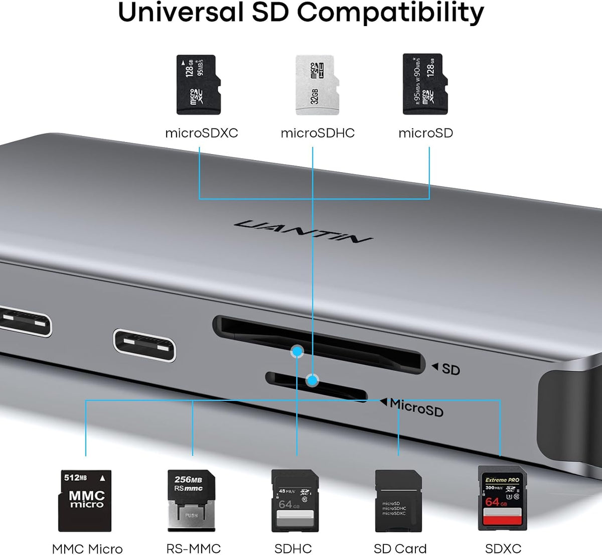 UANTIN USB C Docking Station Dual Monitor for Laptop, 10-in-1 Dock HDMI Hub