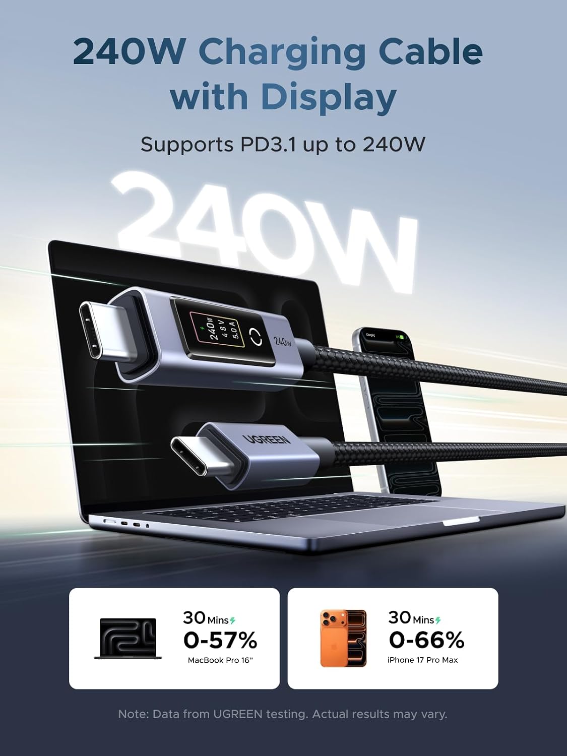 UGREEN Nexode 240W USB-C to USB-C Cable with TFT Smart Display, 3.3ft