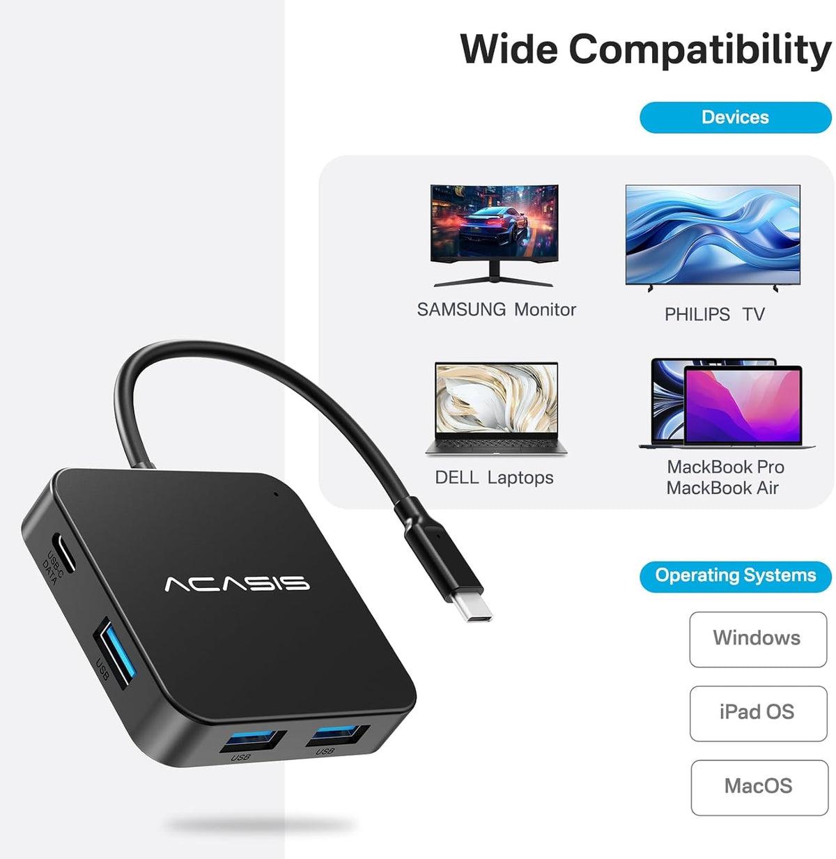 ACASIS USB C Hub 10Gbps, USB C to 4K 60Hz HDMI Adapter for Laptop/MacBook | 6-in-1 USBC Multiport Adapter with 100W Power Delivery, HDMI to USB C Adapter for Dell, Lenovo, Surface, iPad